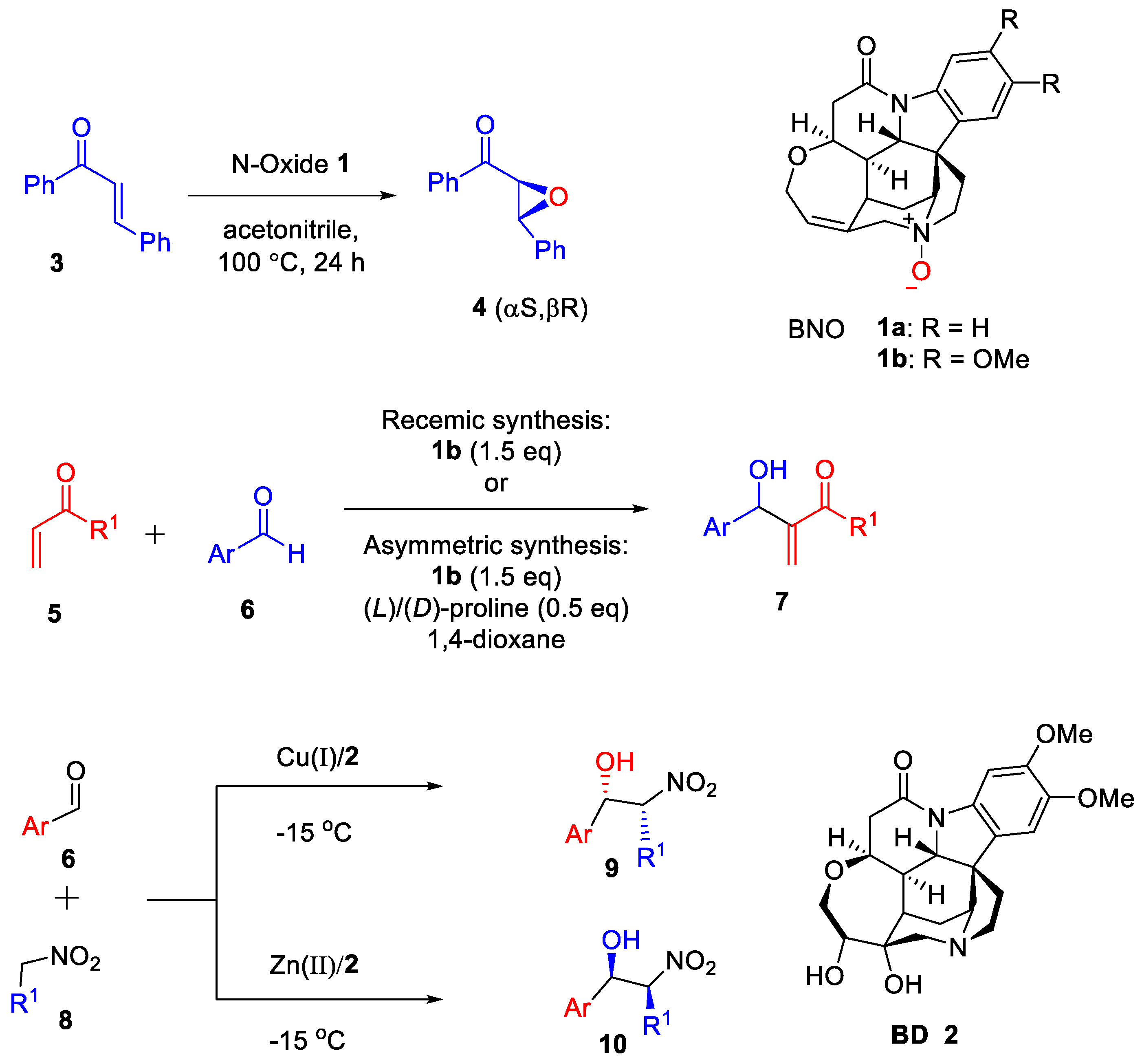 Catalysts 11 00237 sch001