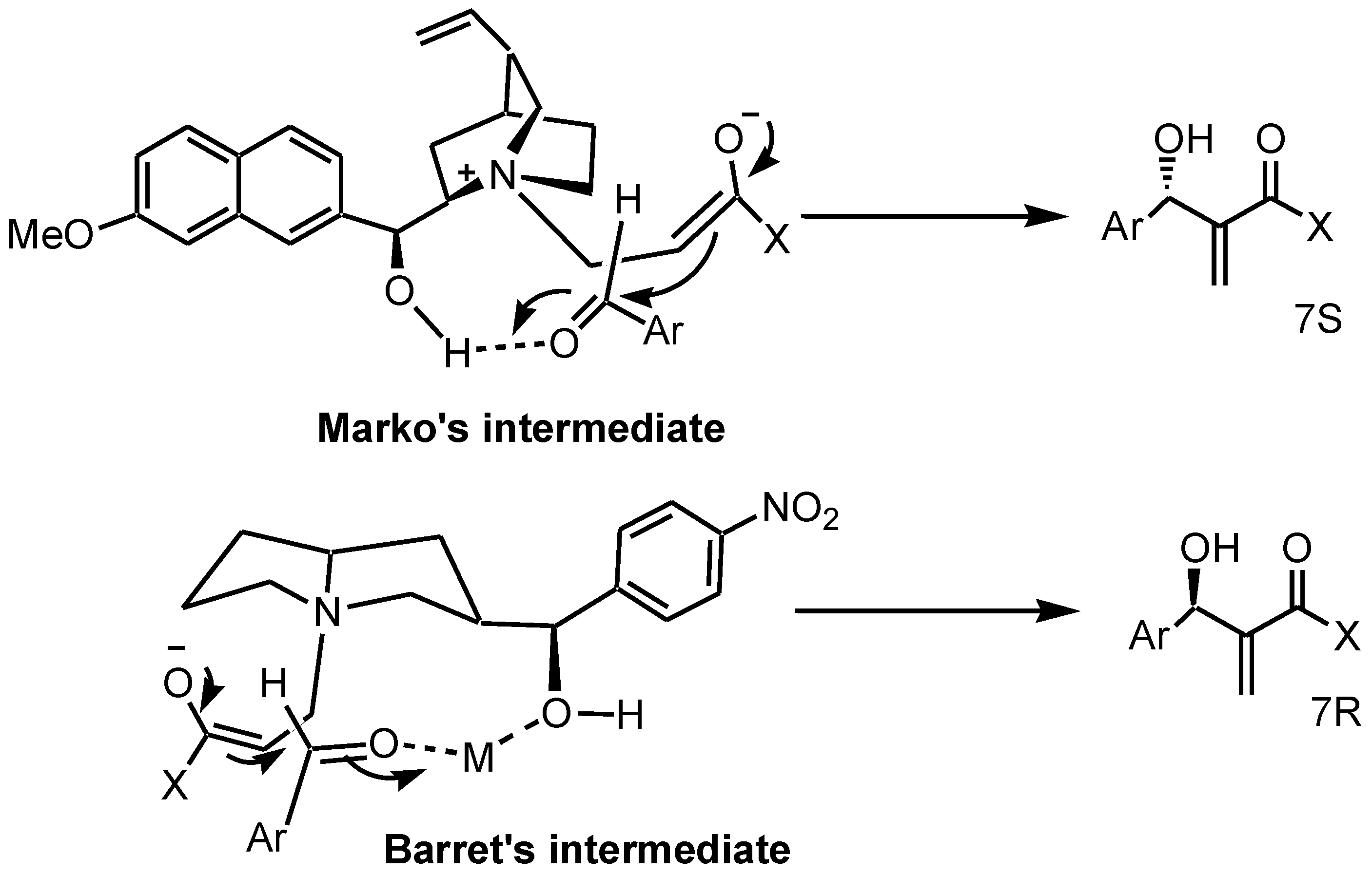 Catalysts 11 00237 sch002