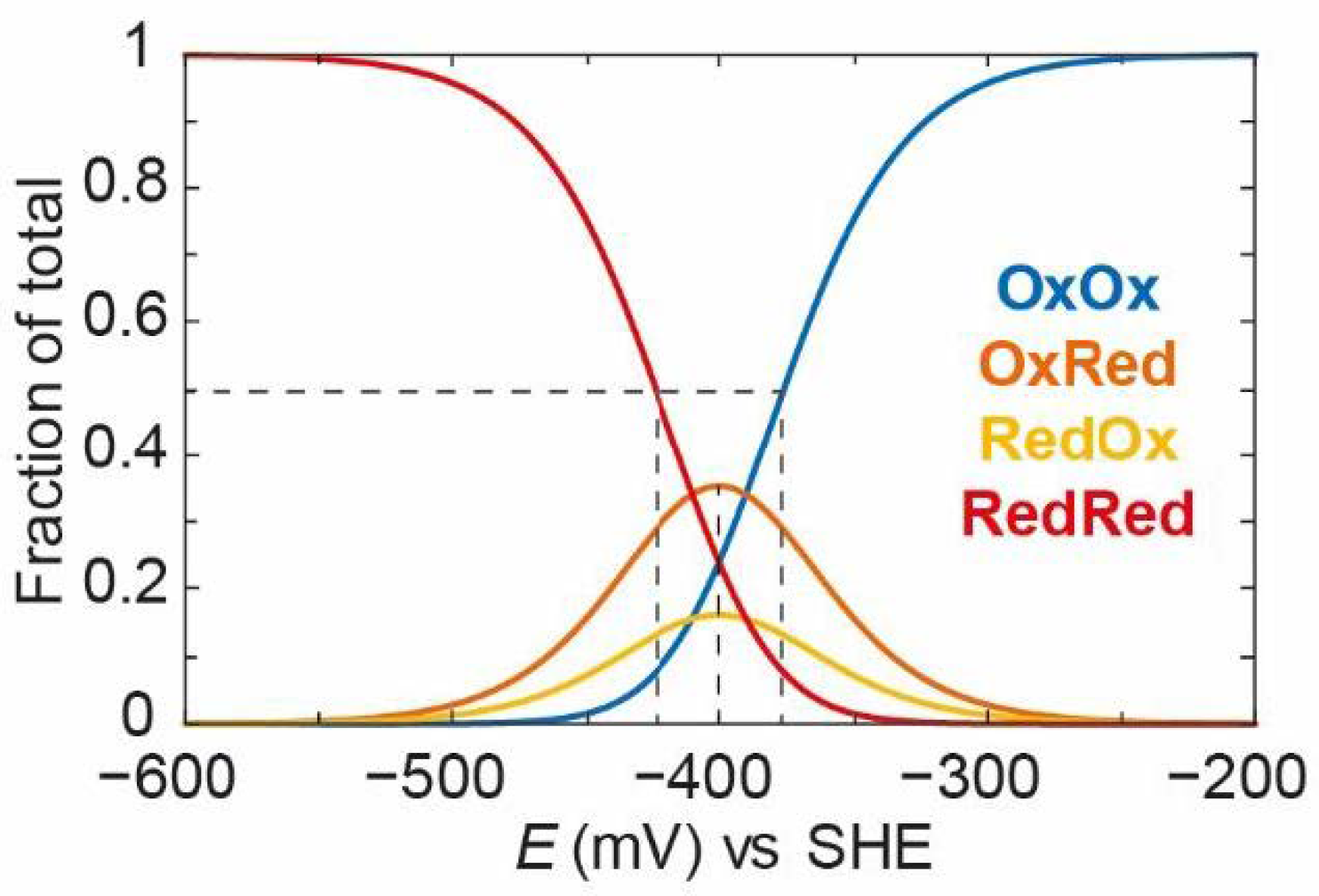 Catalysts 11 00238 g011