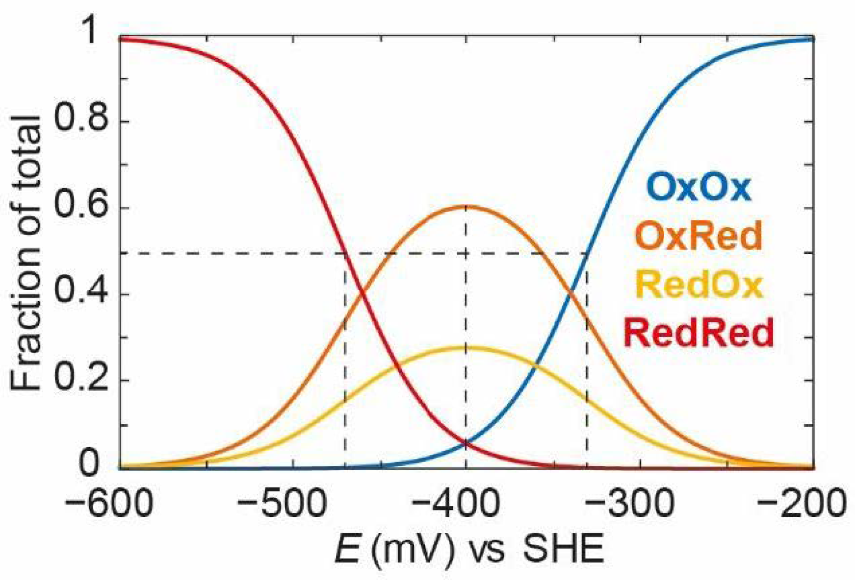 Catalysts 11 00238 g012