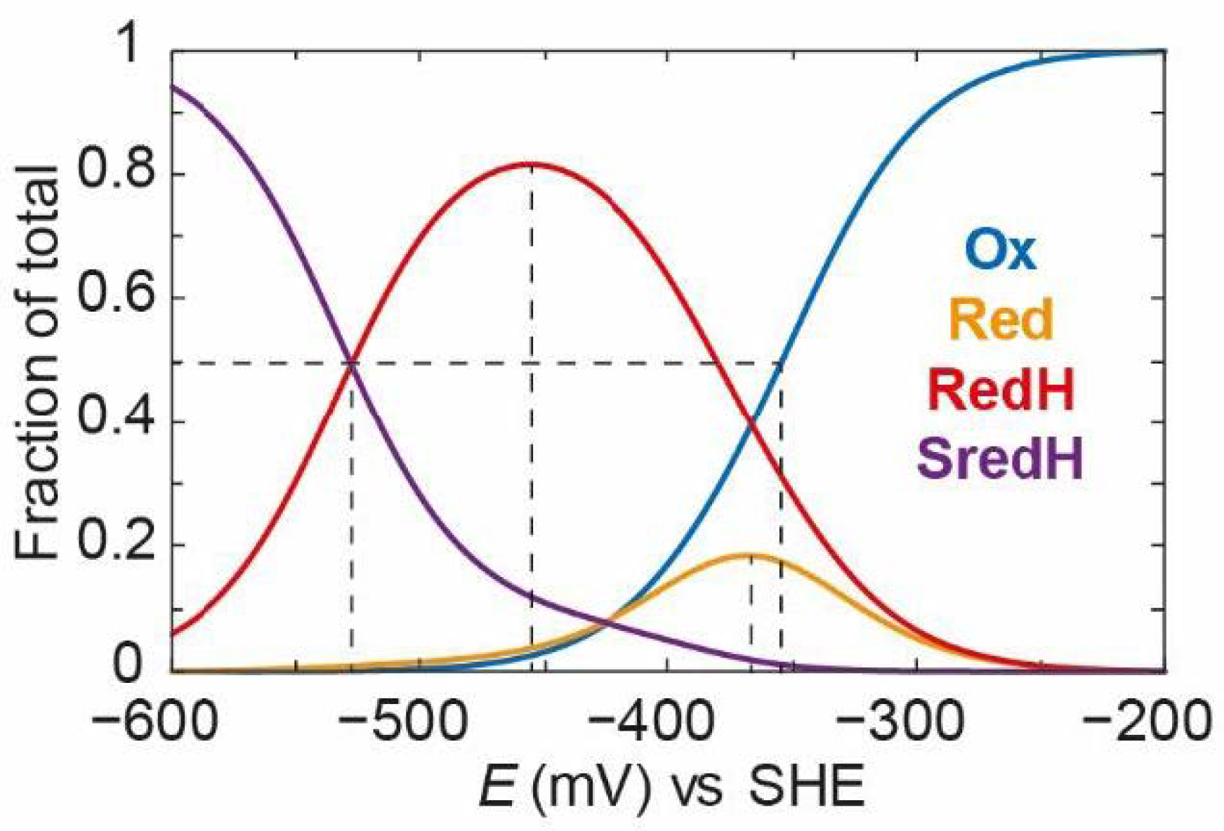 Catalysts 11 00238 g013