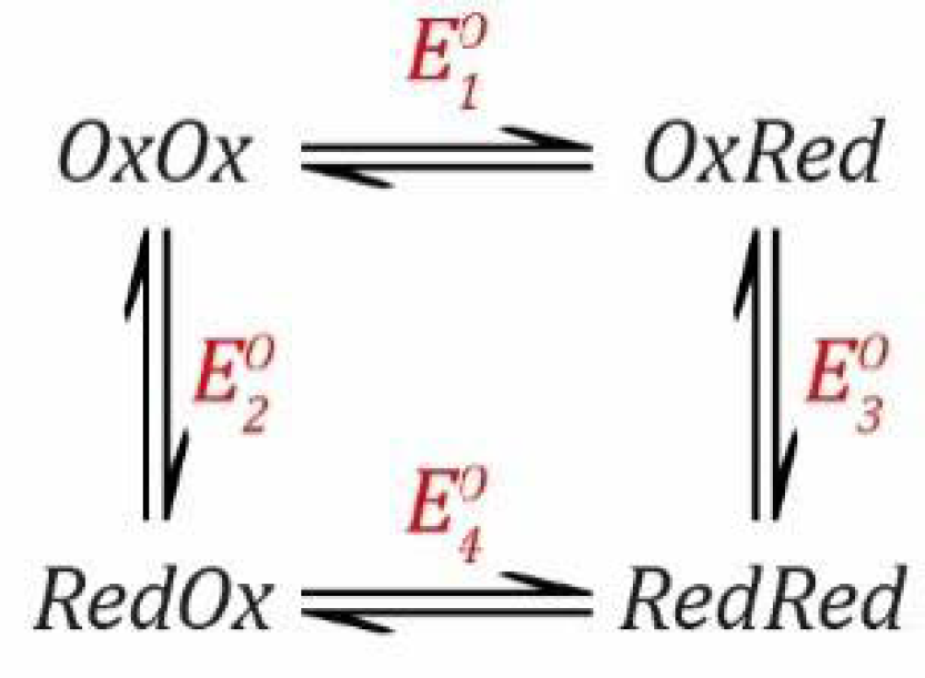 Catalysts 11 00238 sch005