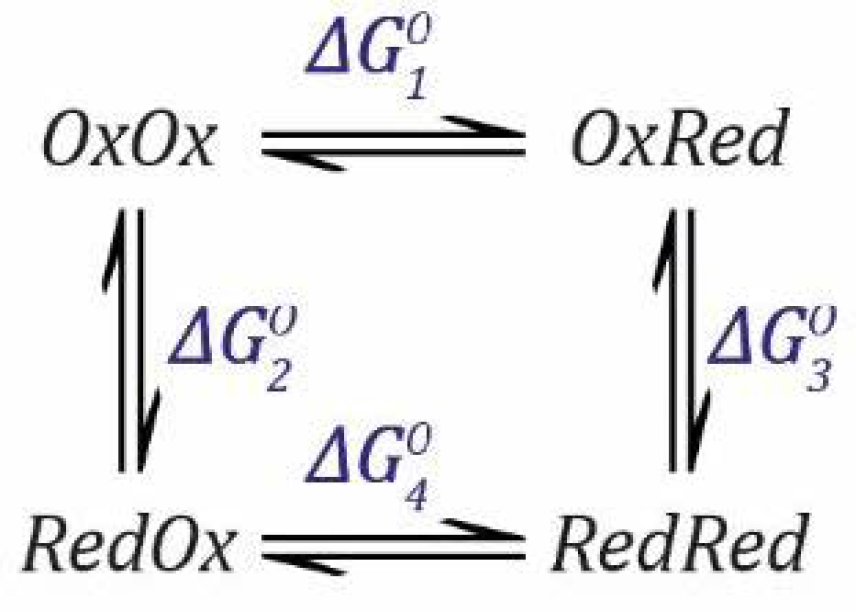 Catalysts 11 00238 sch006