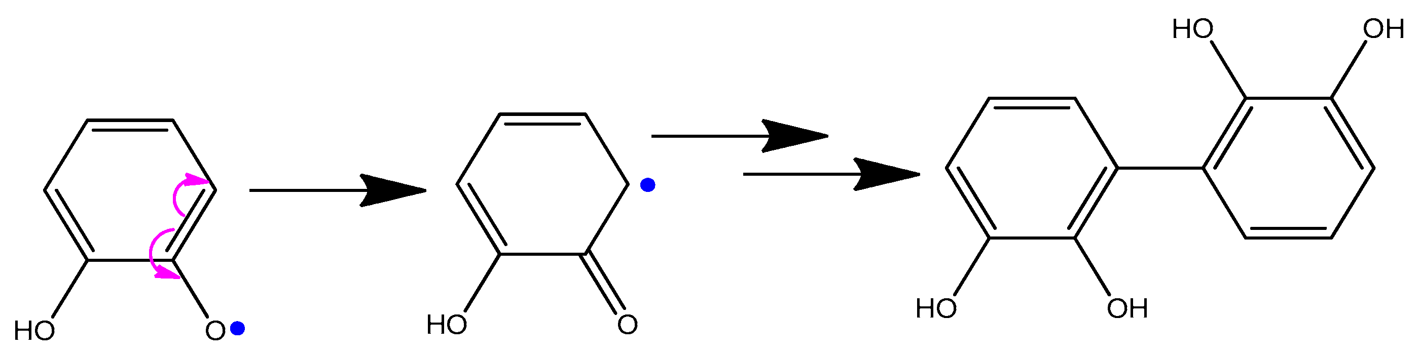 Catalysts 11 00239 g013 Catalysts 11 00239 g013