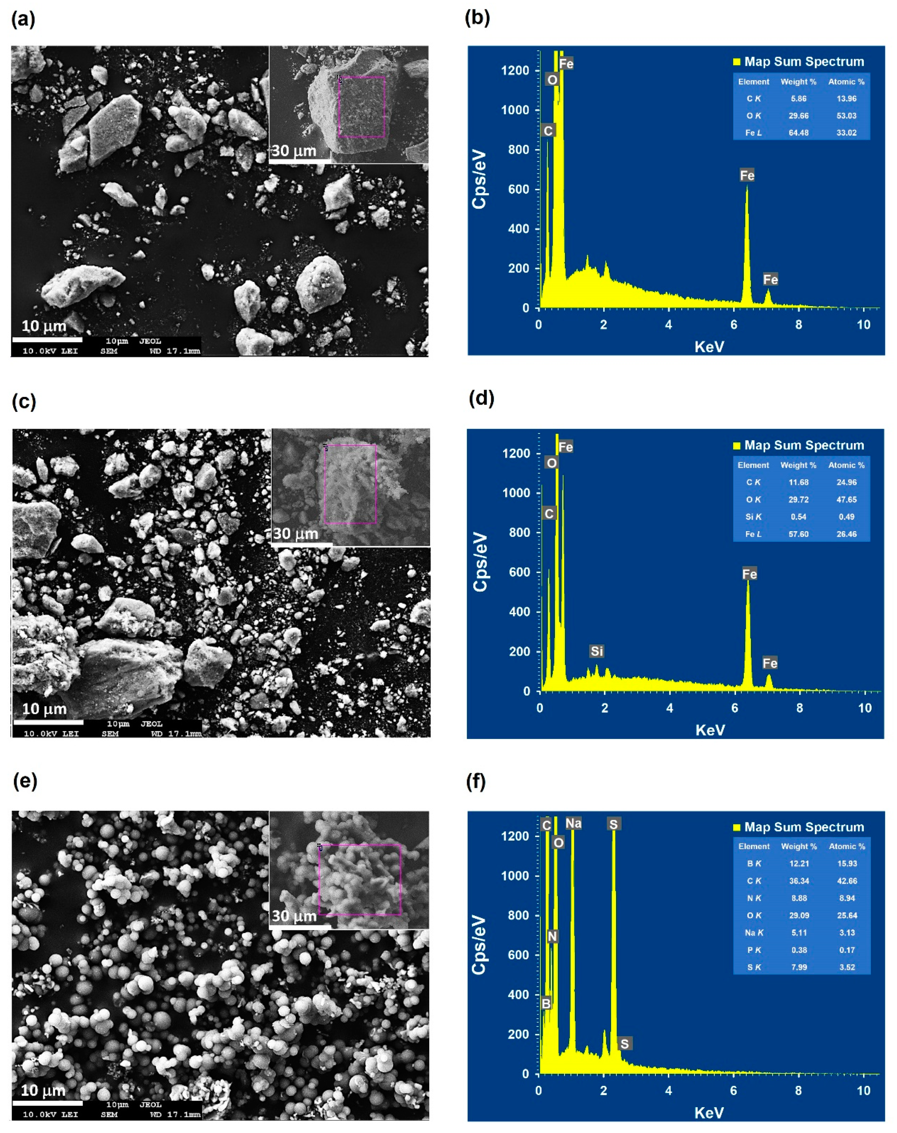 Catalysts 11 00243 g004 Catalysts 11 00243 g004