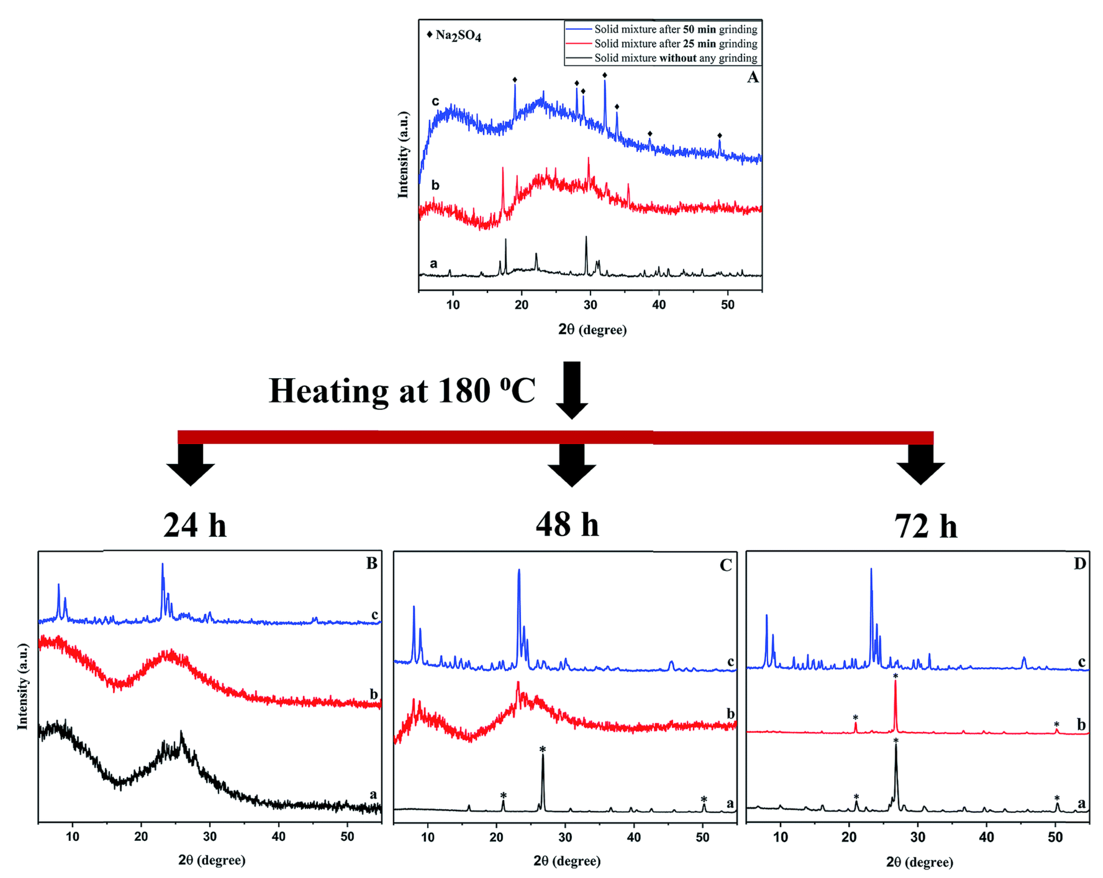 Catalysts 11 00246 g004