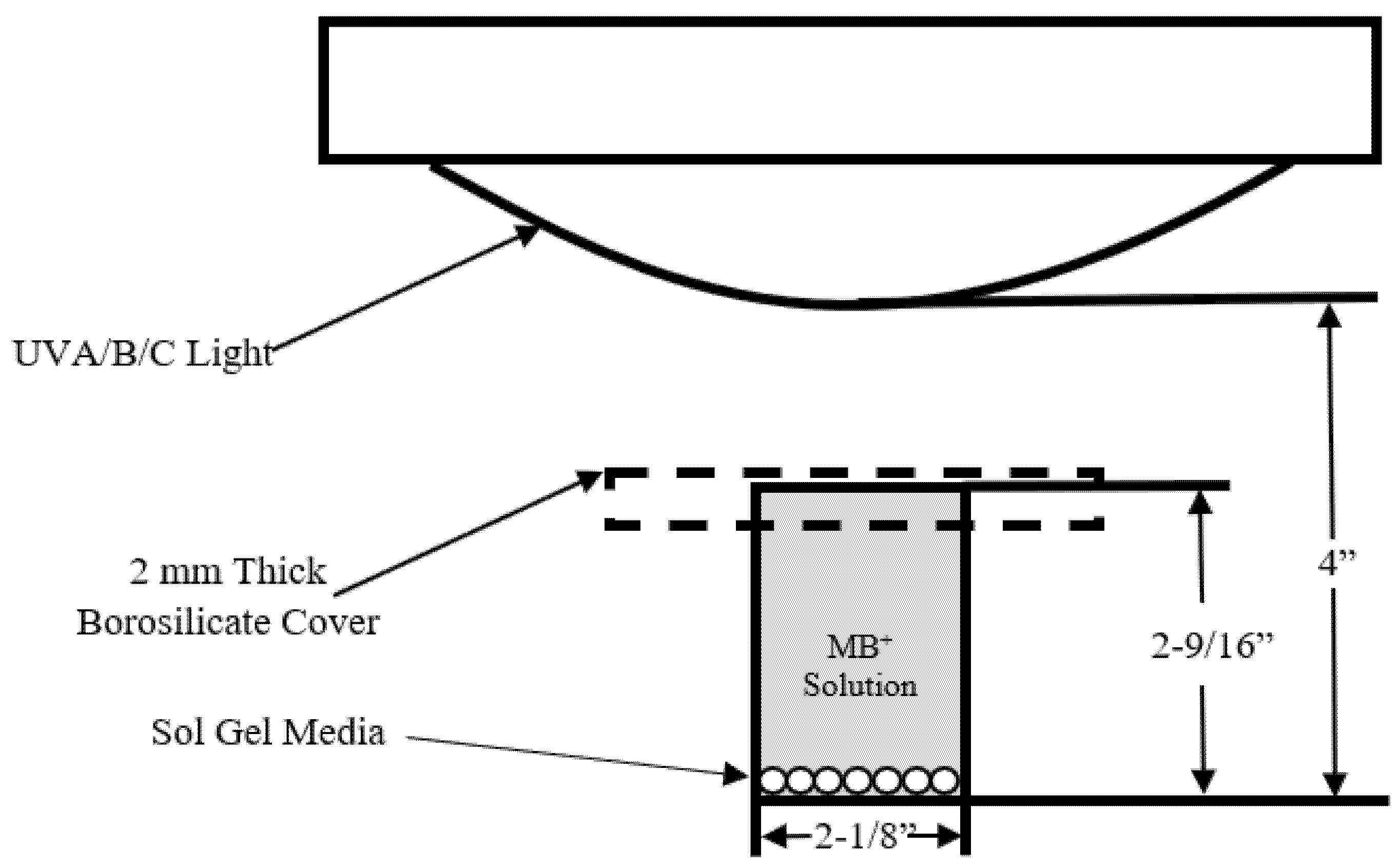 Catalysts 11 00258 g001 Catalysts 11 00258 g001