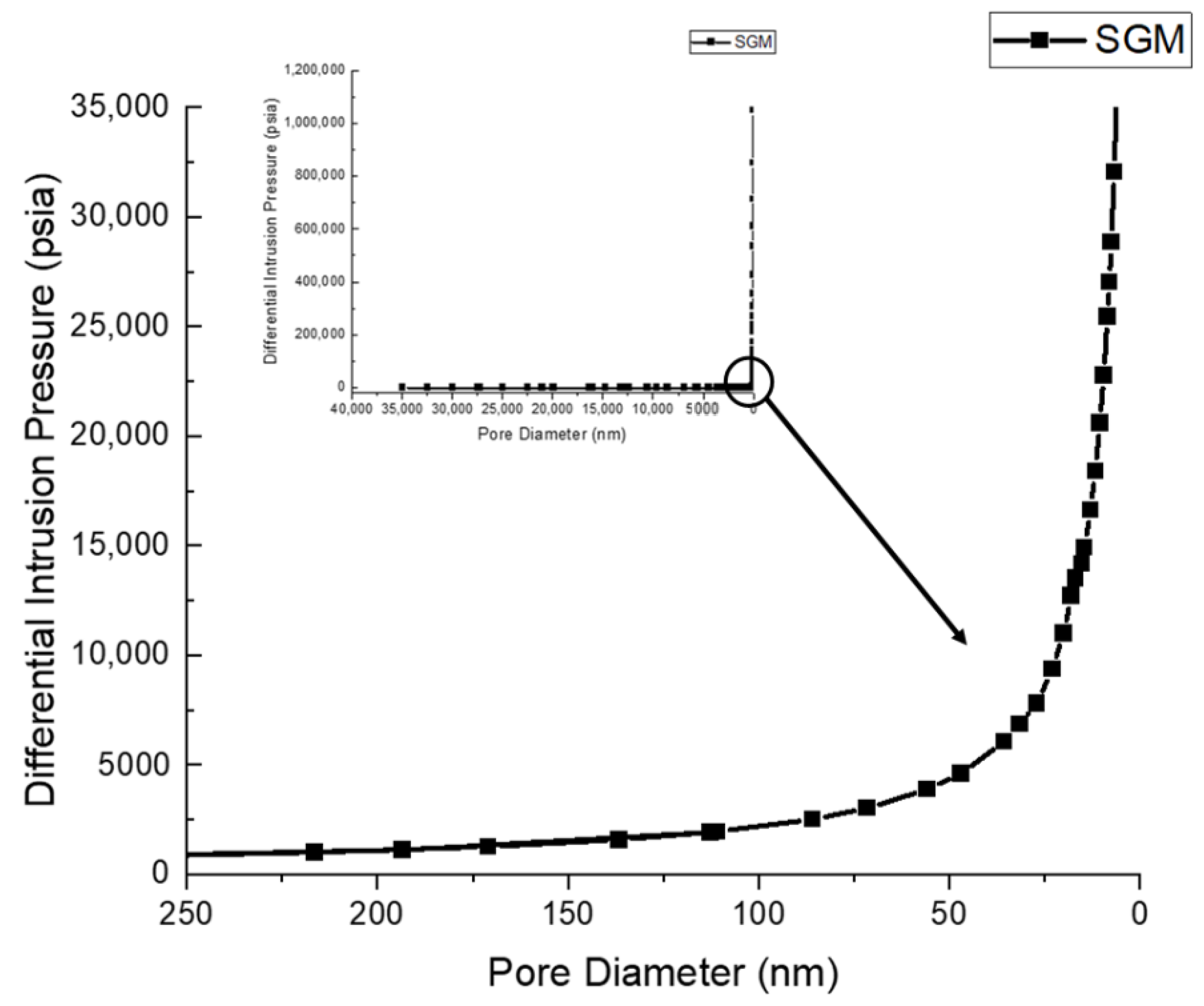 Catalysts 11 00258 g004 Catalysts 11 00258 g004