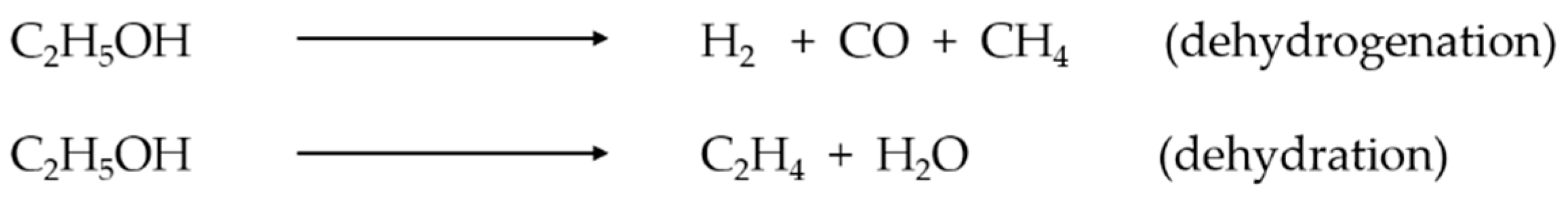Catalysts 11 00260 sch001 Catalysts 11 00260 sch001