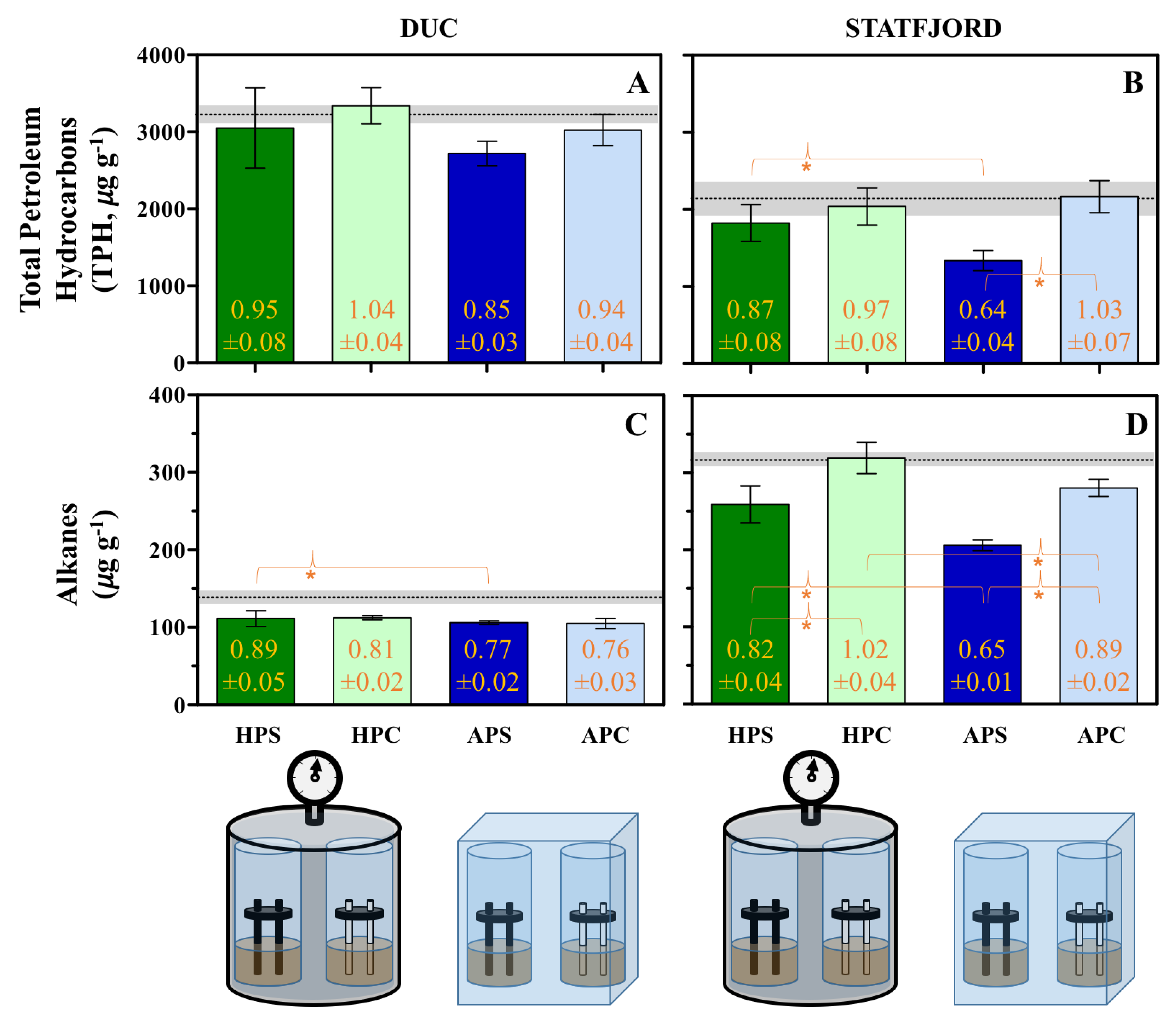 Catalysts 11 00263 g001