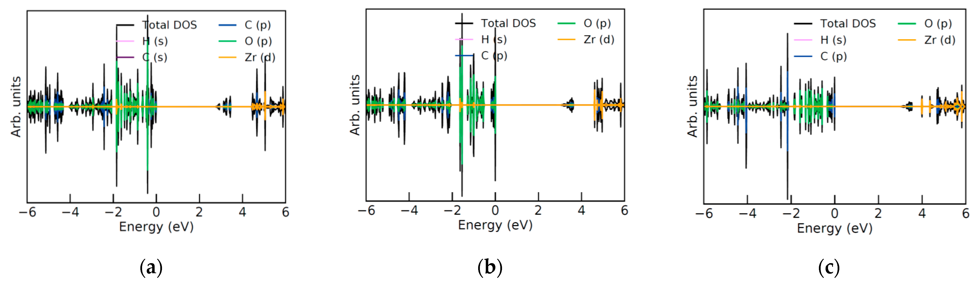 Catalysts 11 00264 g003a