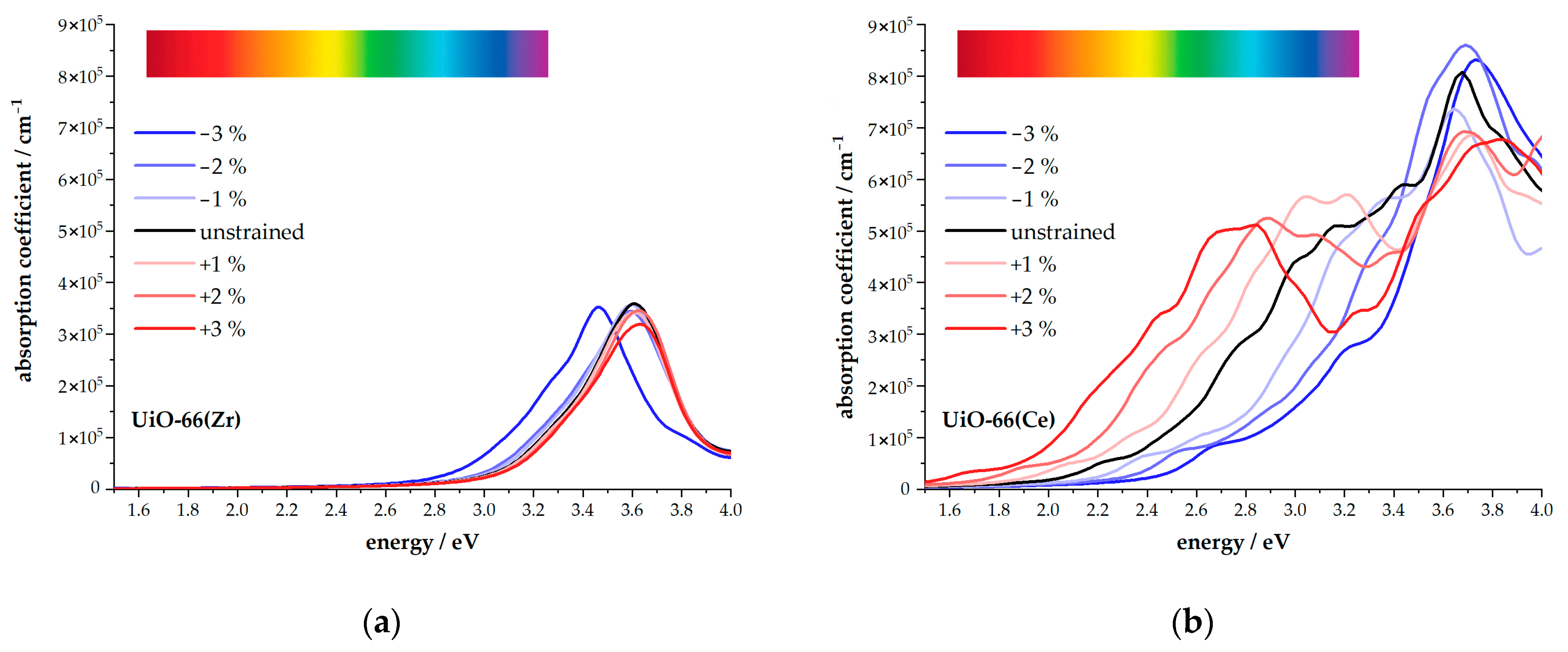 Catalysts 11 00264 g004