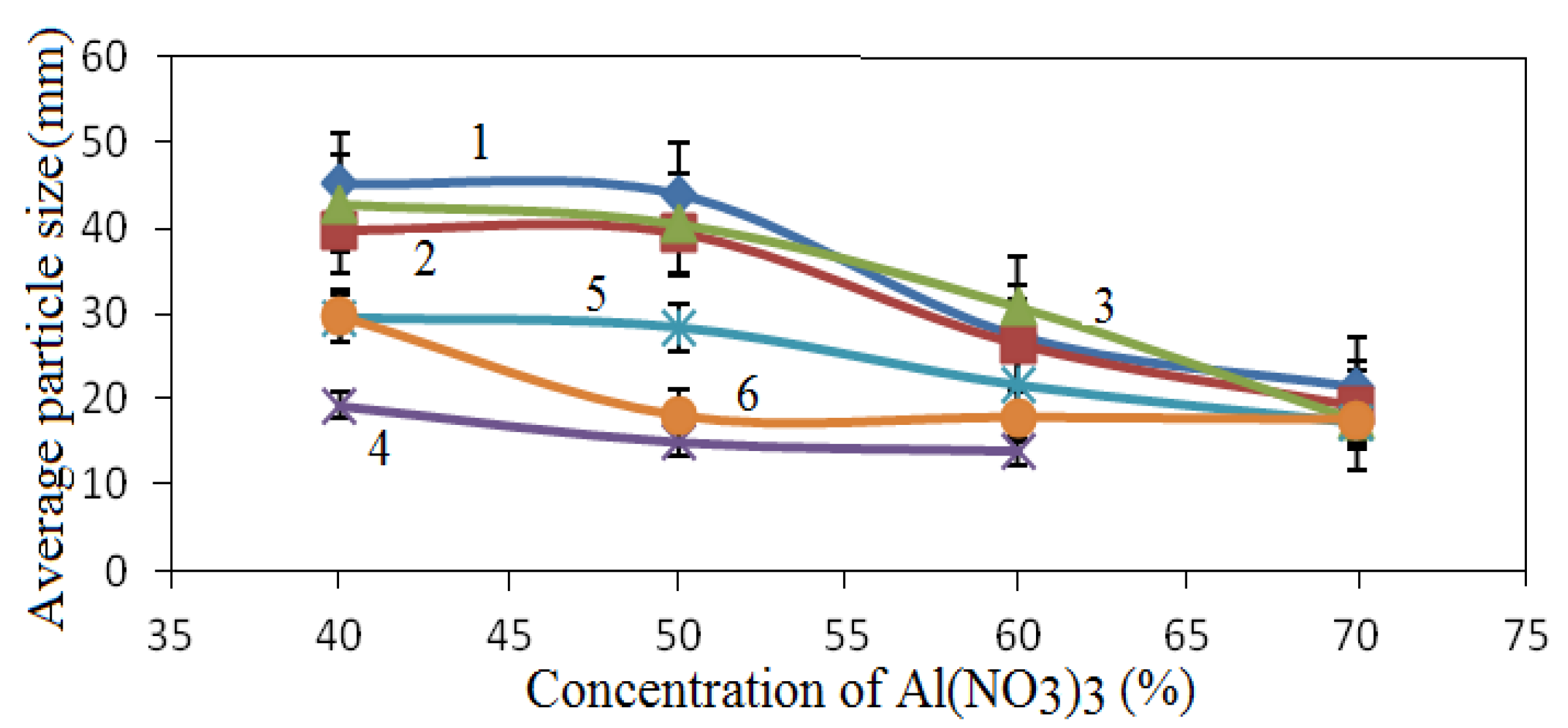 Catalysts 11 00274 g005