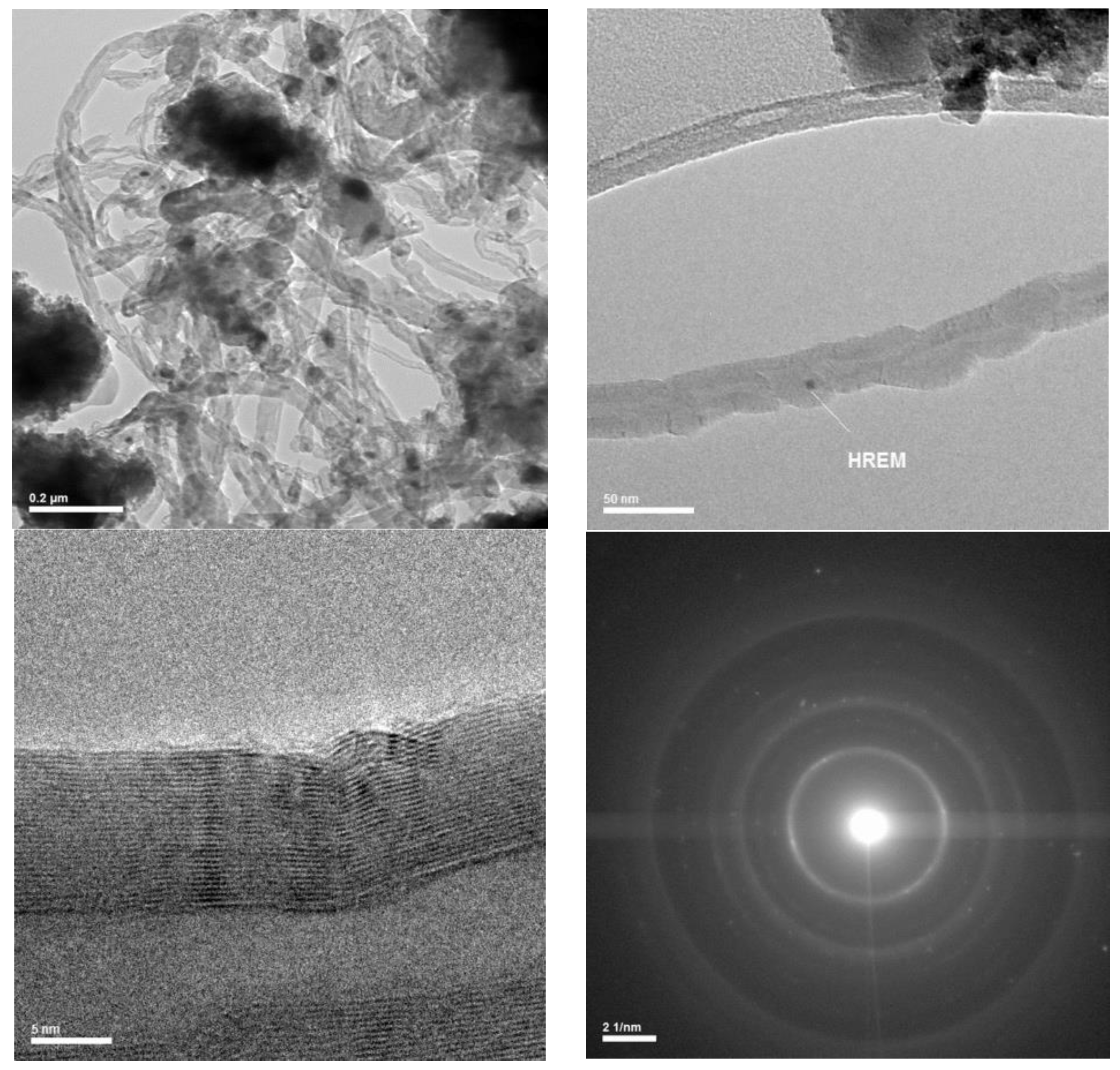 Catalysts 11 00274 g016