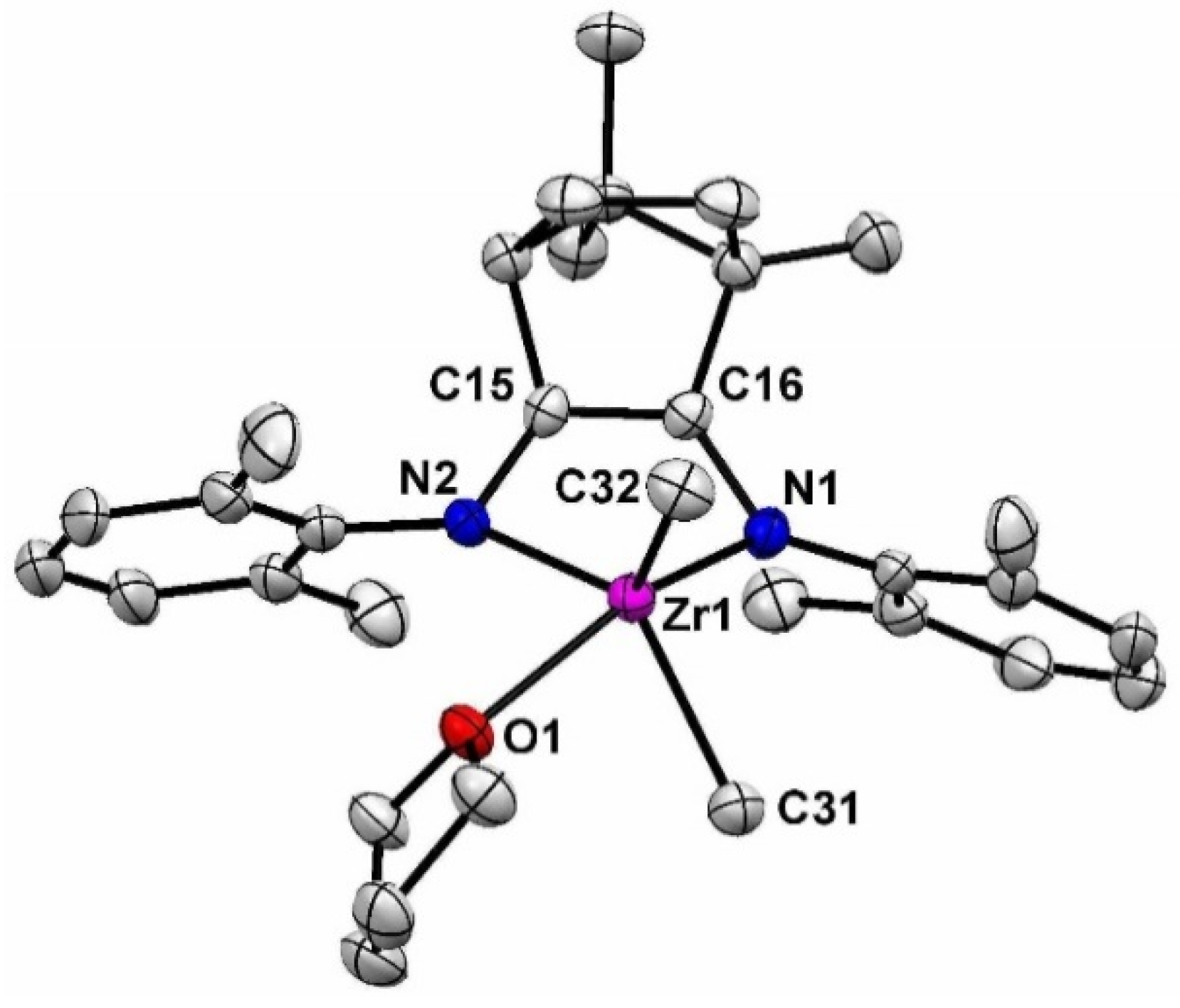 Catalysts 11 00276 g001 Catalysts 11 00276 g001