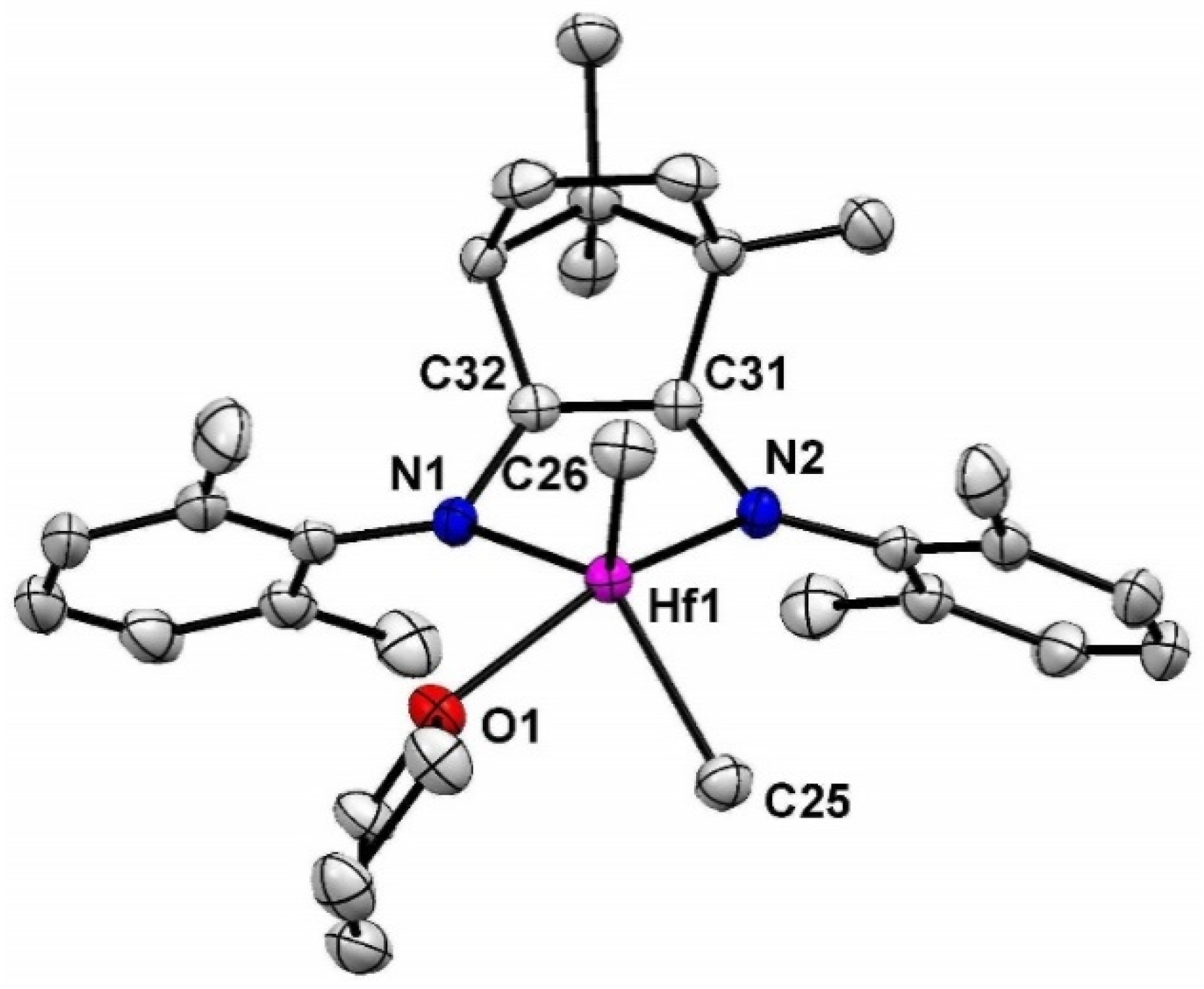 Catalysts 11 00276 g002 Catalysts 11 00276 g002