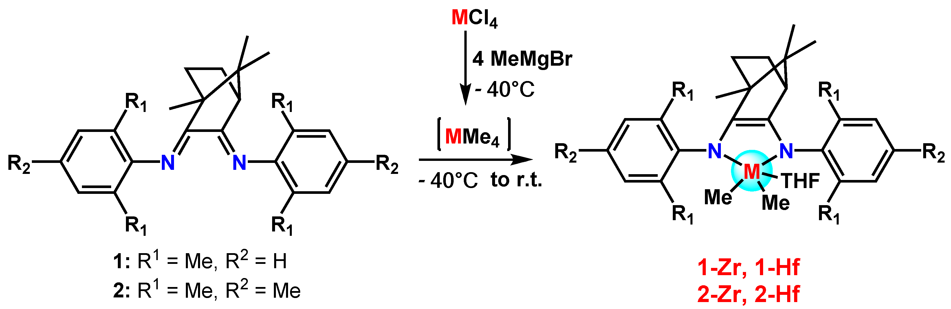 Catalysts 11 00276 sch001 Catalysts 11 00276 sch001