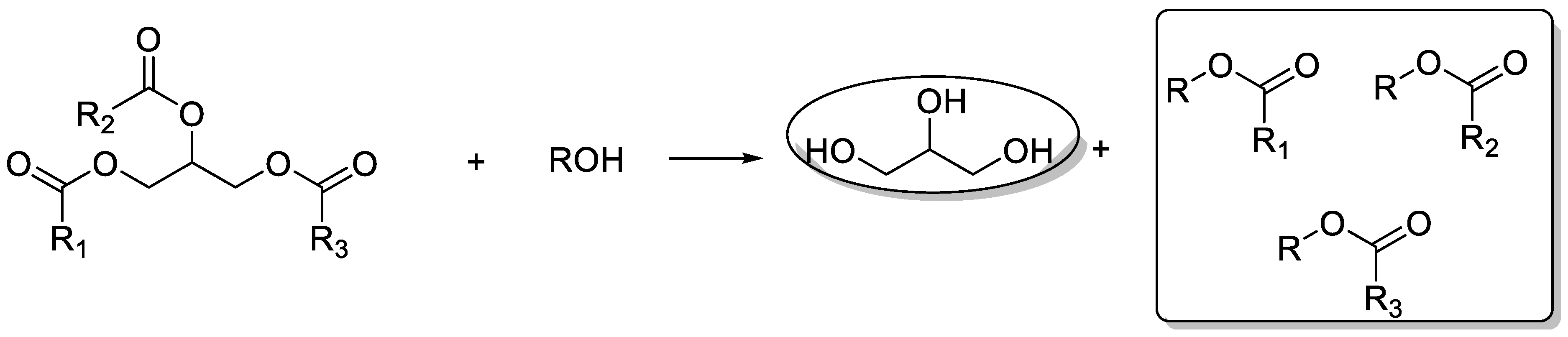 Catalysts 11 00280 g001 Catalysts 11 00280 g001