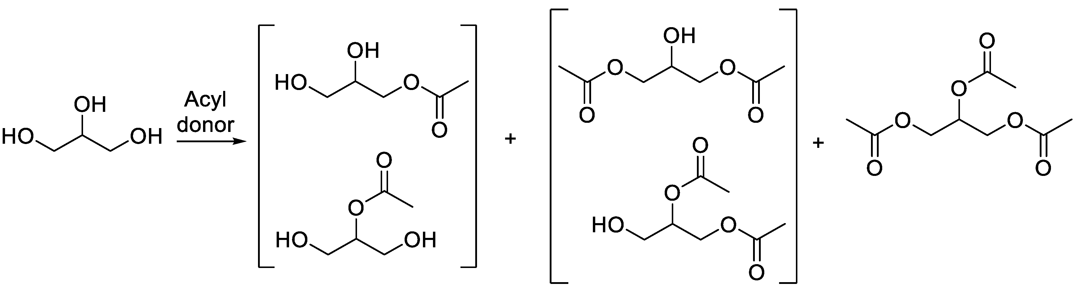 Catalysts 11 00280 sch004 Catalysts 11 00280 sch004