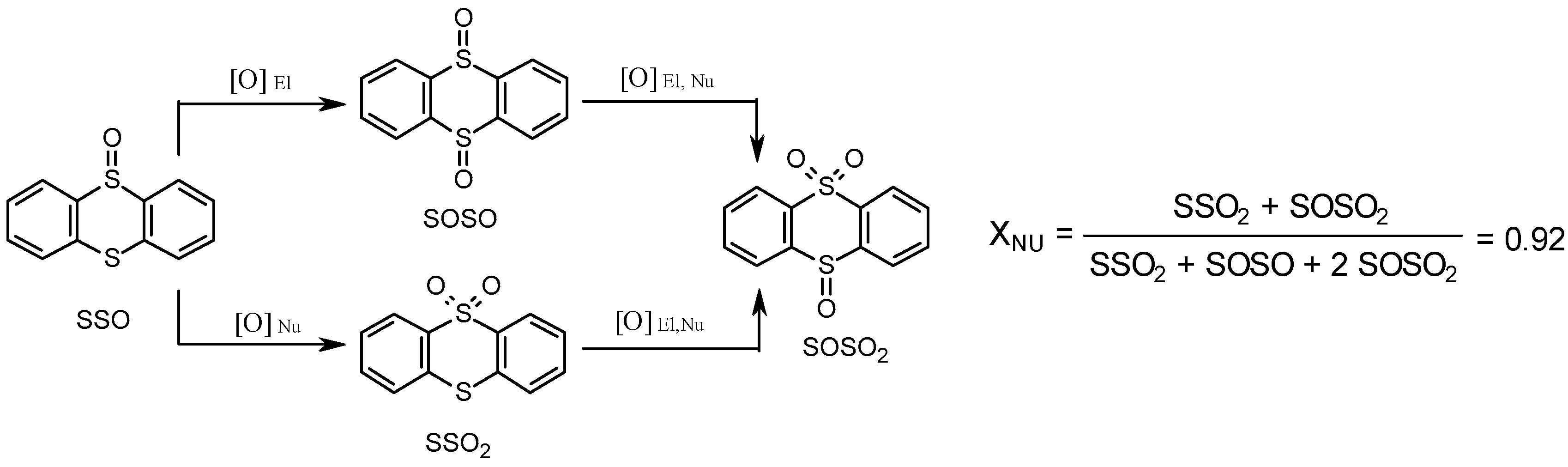 Catalysts 11 00283 sch001 Catalysts 11 00283 sch001