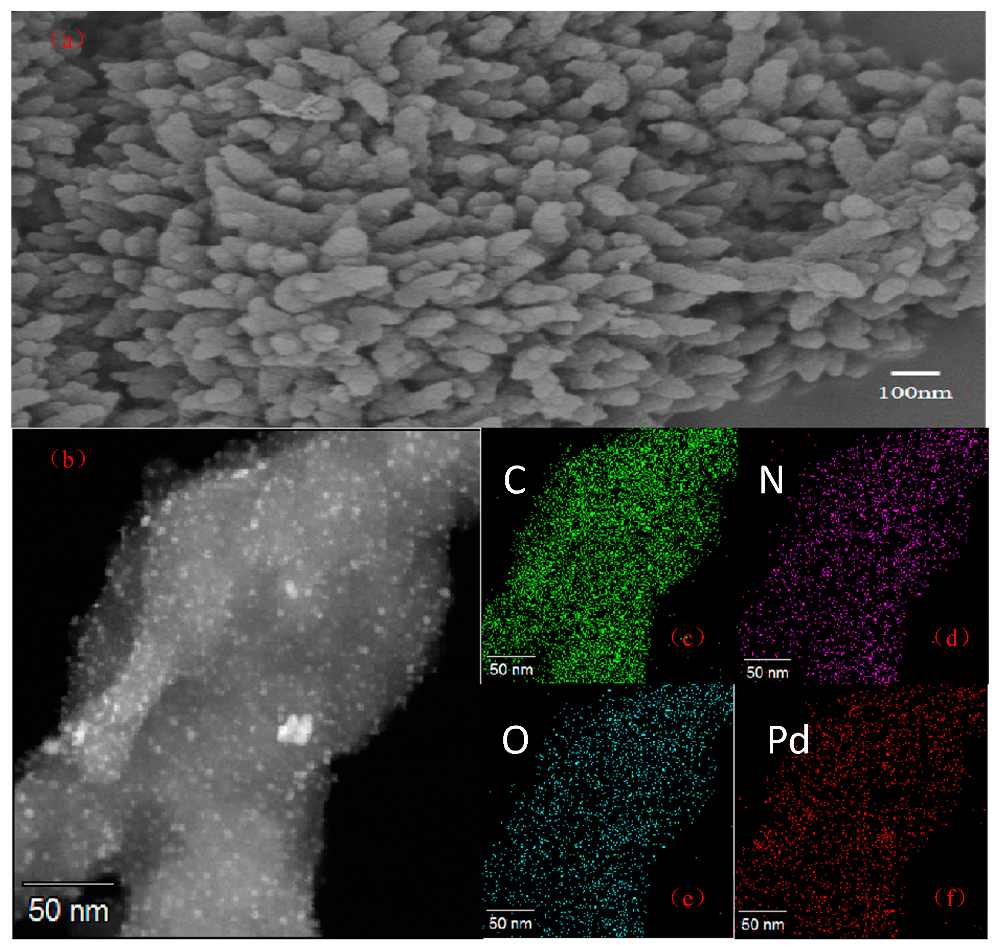 Catalysts 11 00287 g002 Catalysts 11 00287 g002