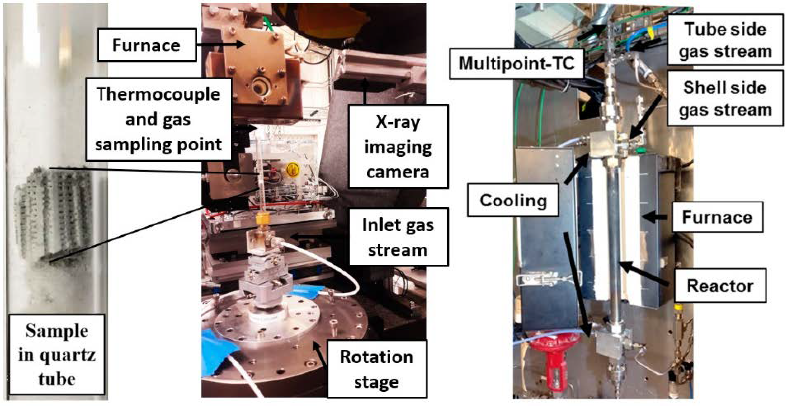 Catalysts 11 00290 g002 Catalysts 11 00290 g002