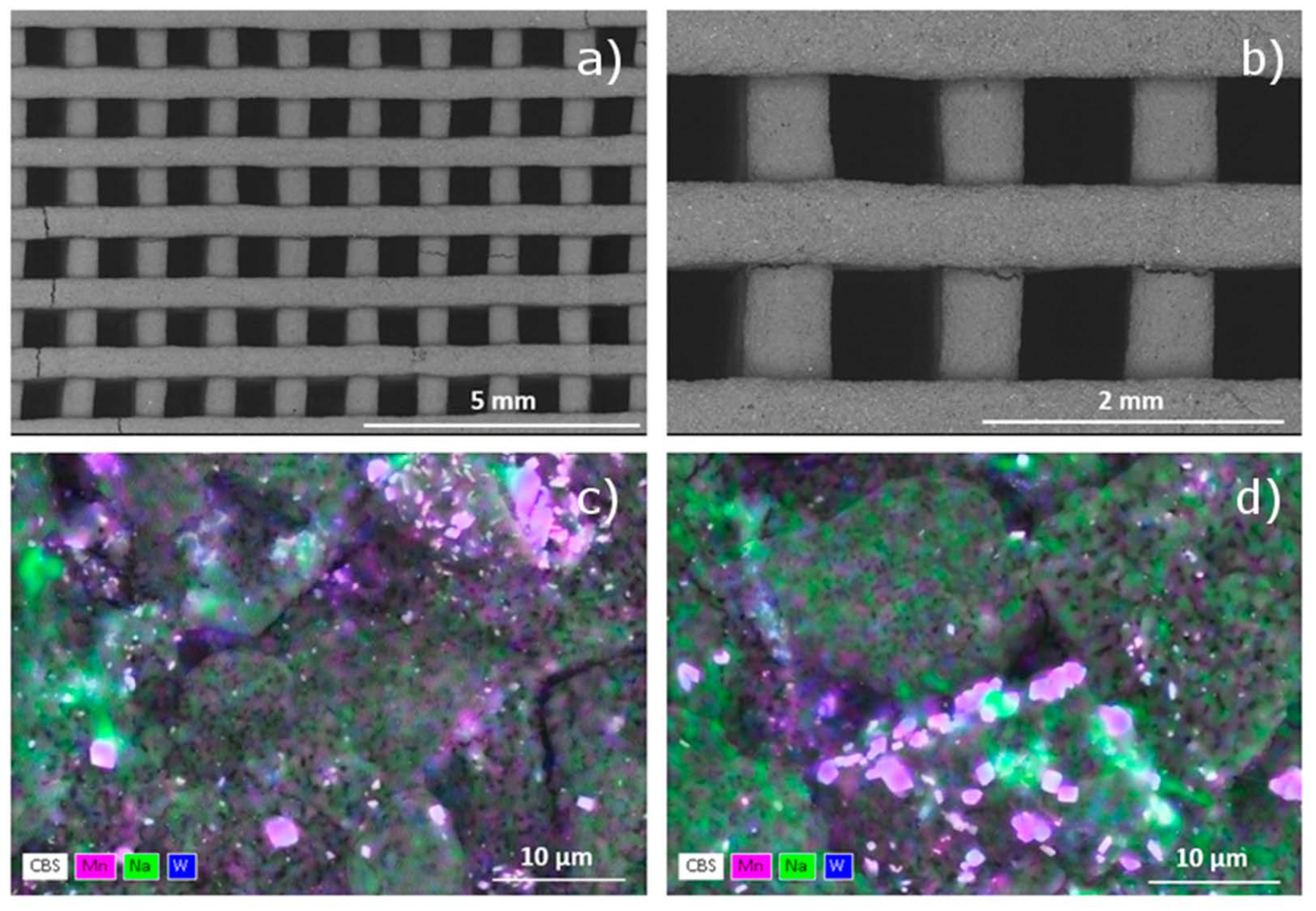 Catalysts 11 00290 g005 Catalysts 11 00290 g005
