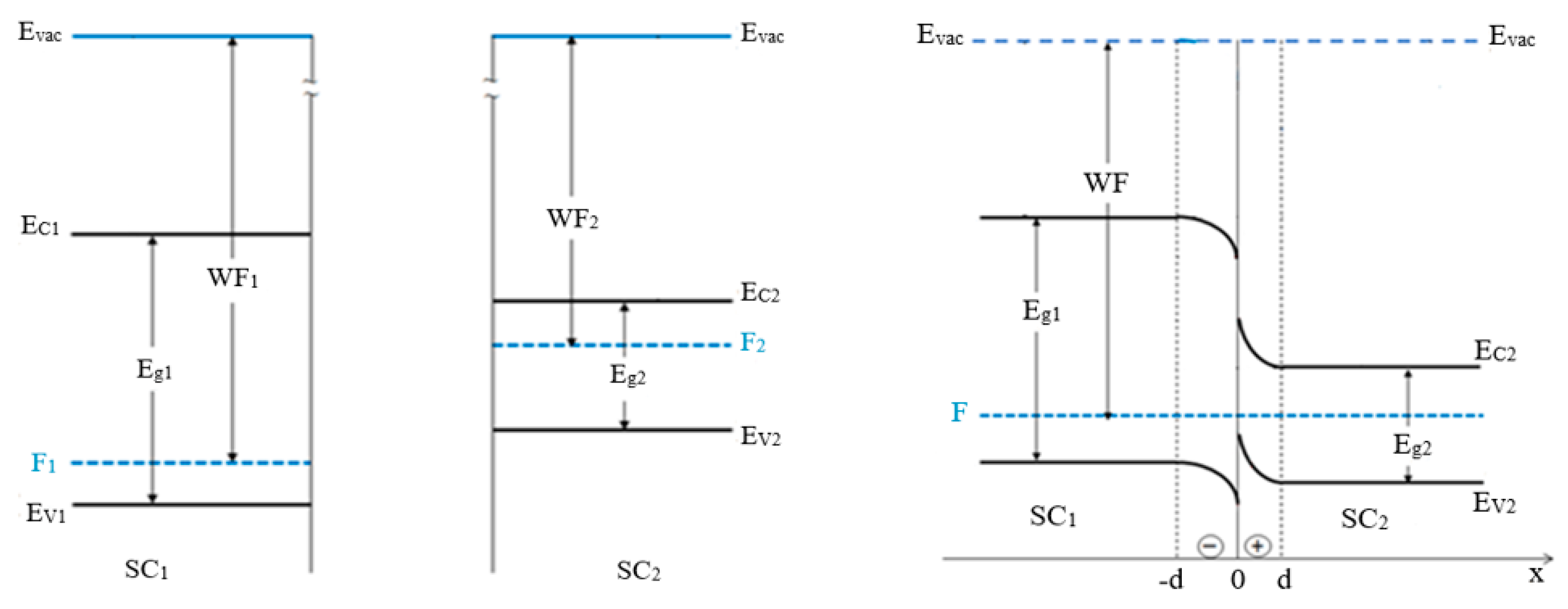 Catalysts 11 00294 g011 Catalysts 11 00294 g011