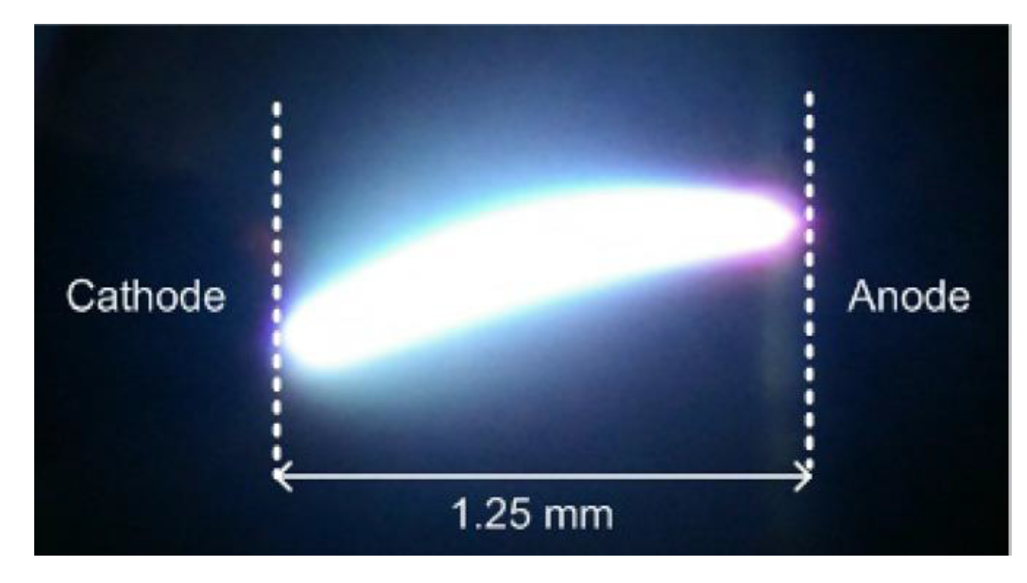 Catalysts 11 00297 g007