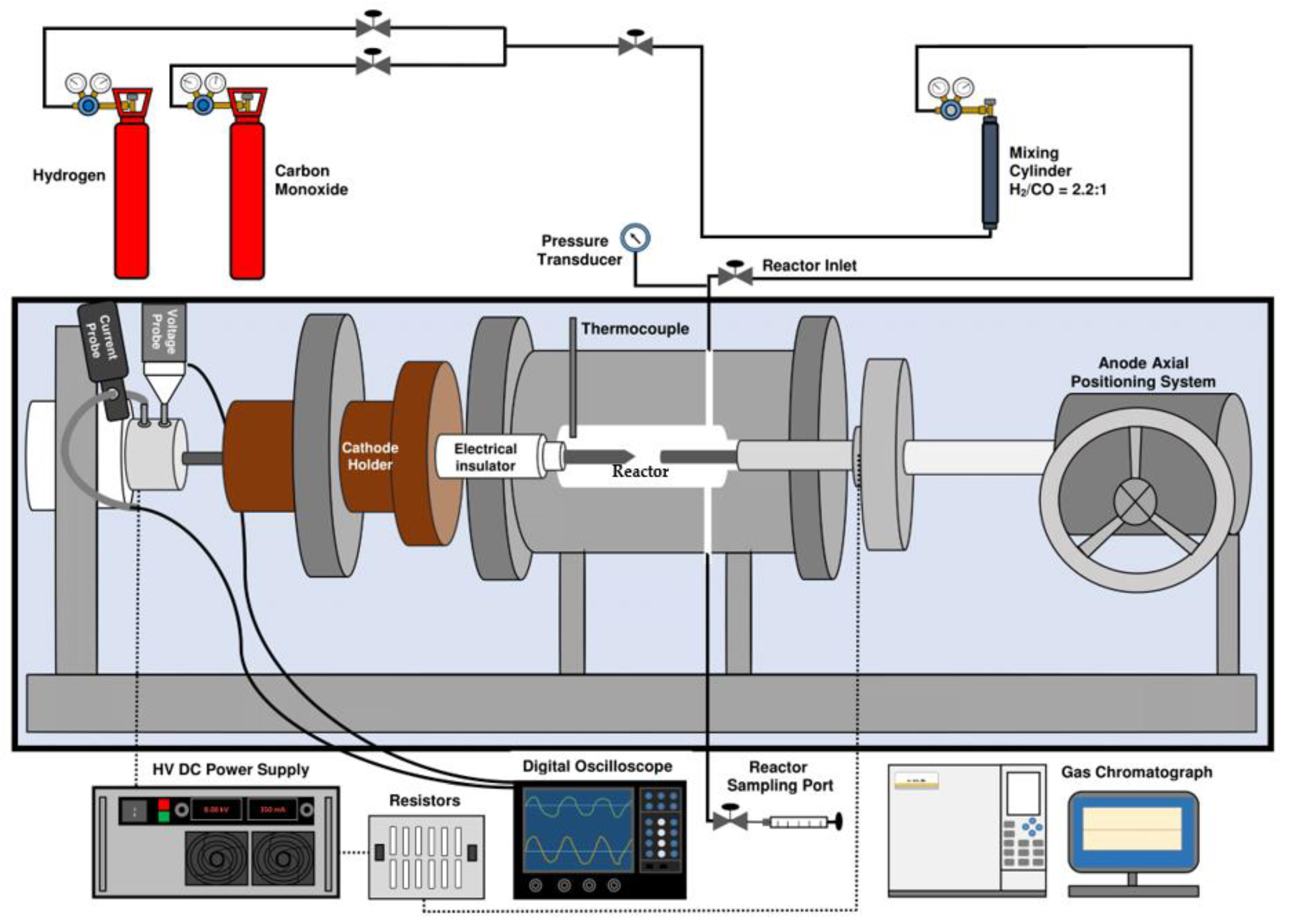 Catalysts 11 00297 g012