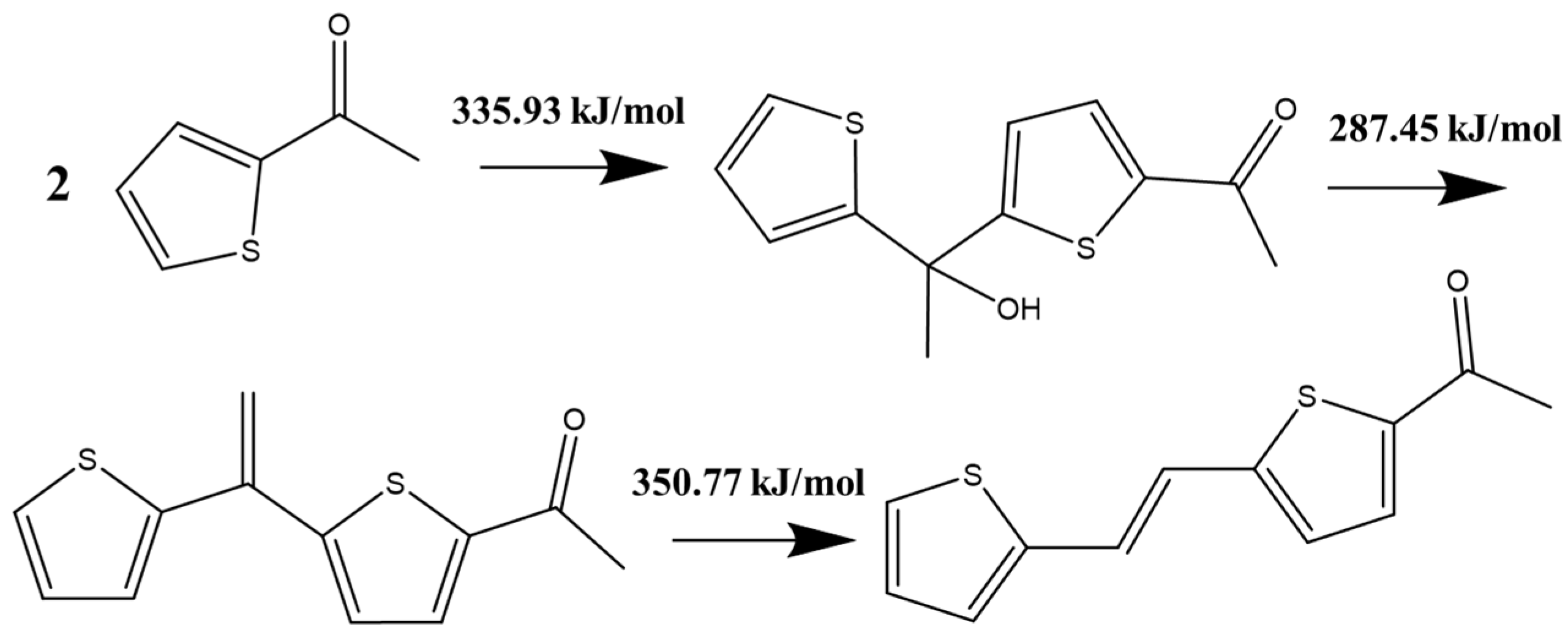 Catalysts 11 00298 sch003