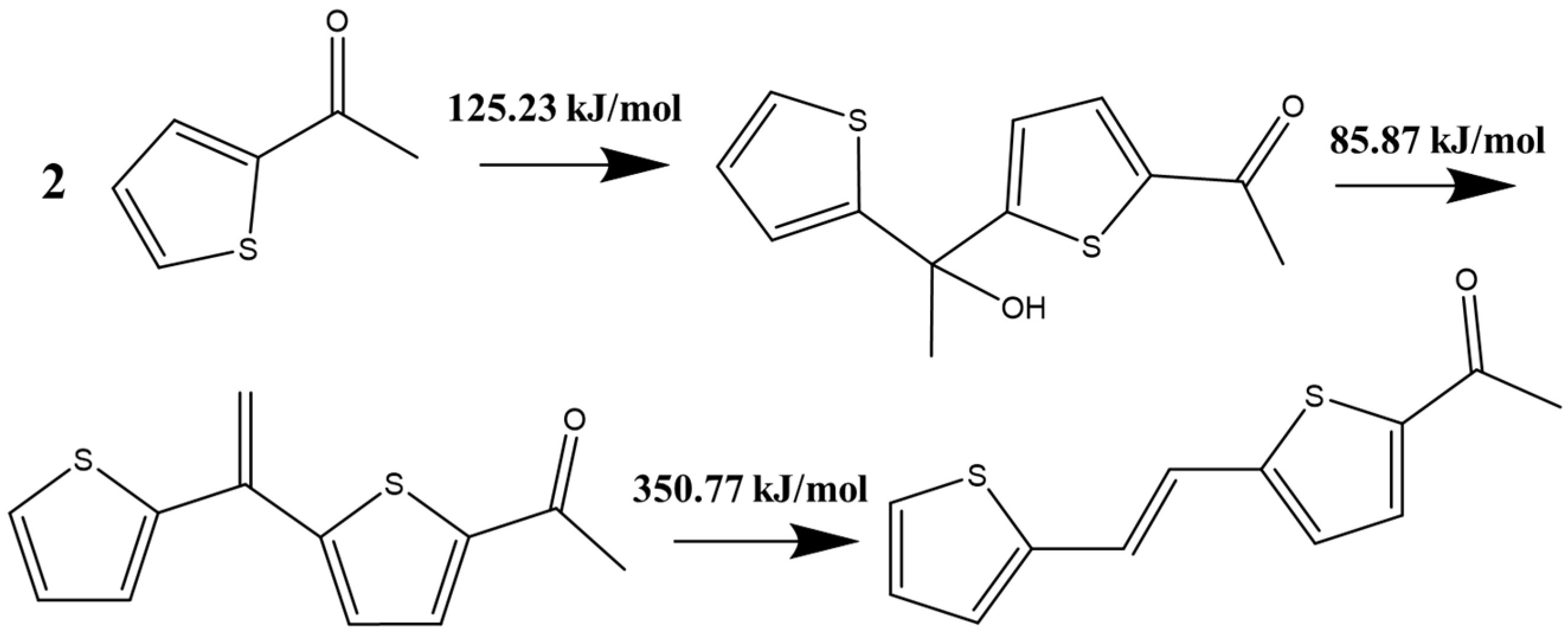 Catalysts 11 00298 sch004