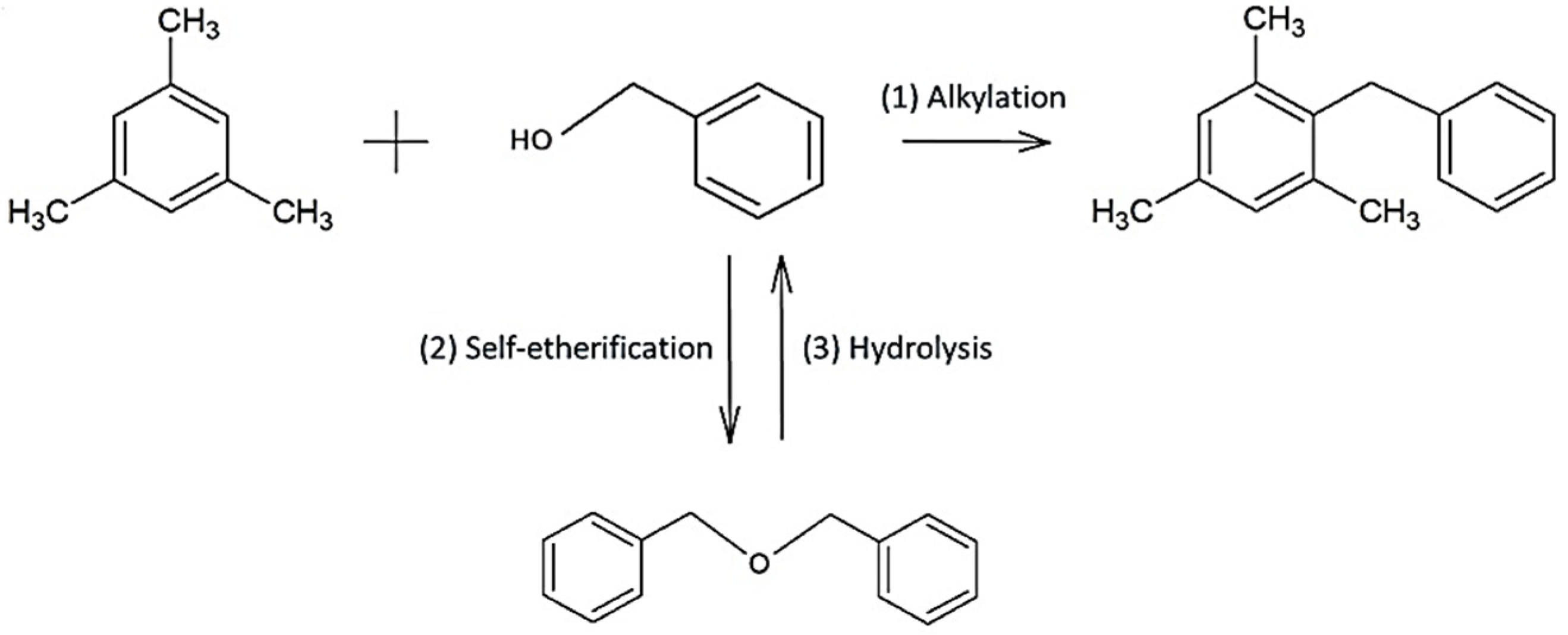 Catalysts 11 00299 sch002