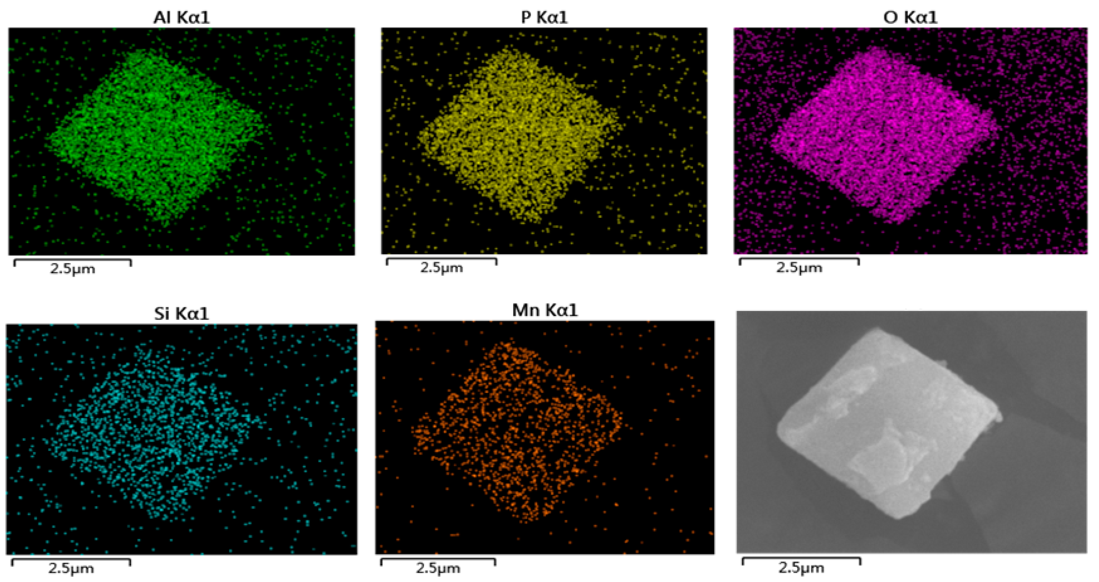 Catalysts 11 00314 g003 Catalysts 11 00314 g003