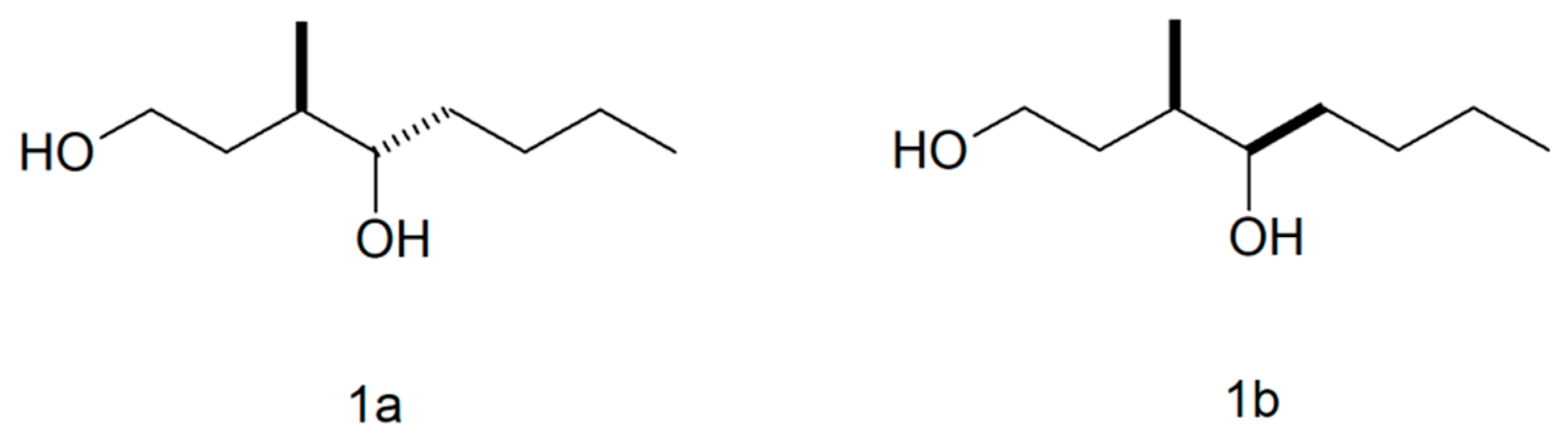 Catalysts 11 00320 g001 Catalysts 11 00320 g001