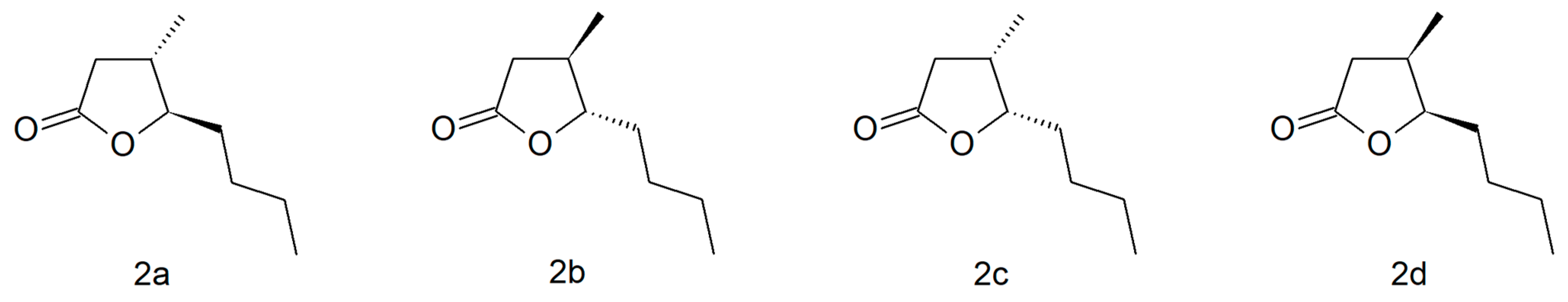 Catalysts 11 00320 g002 Catalysts 11 00320 g002