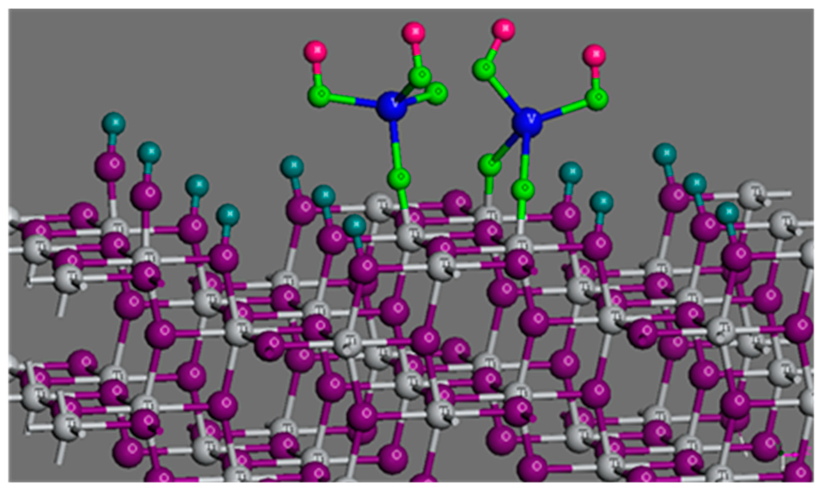 Catalysts 11 00322 g005 Catalysts 11 00322 g005