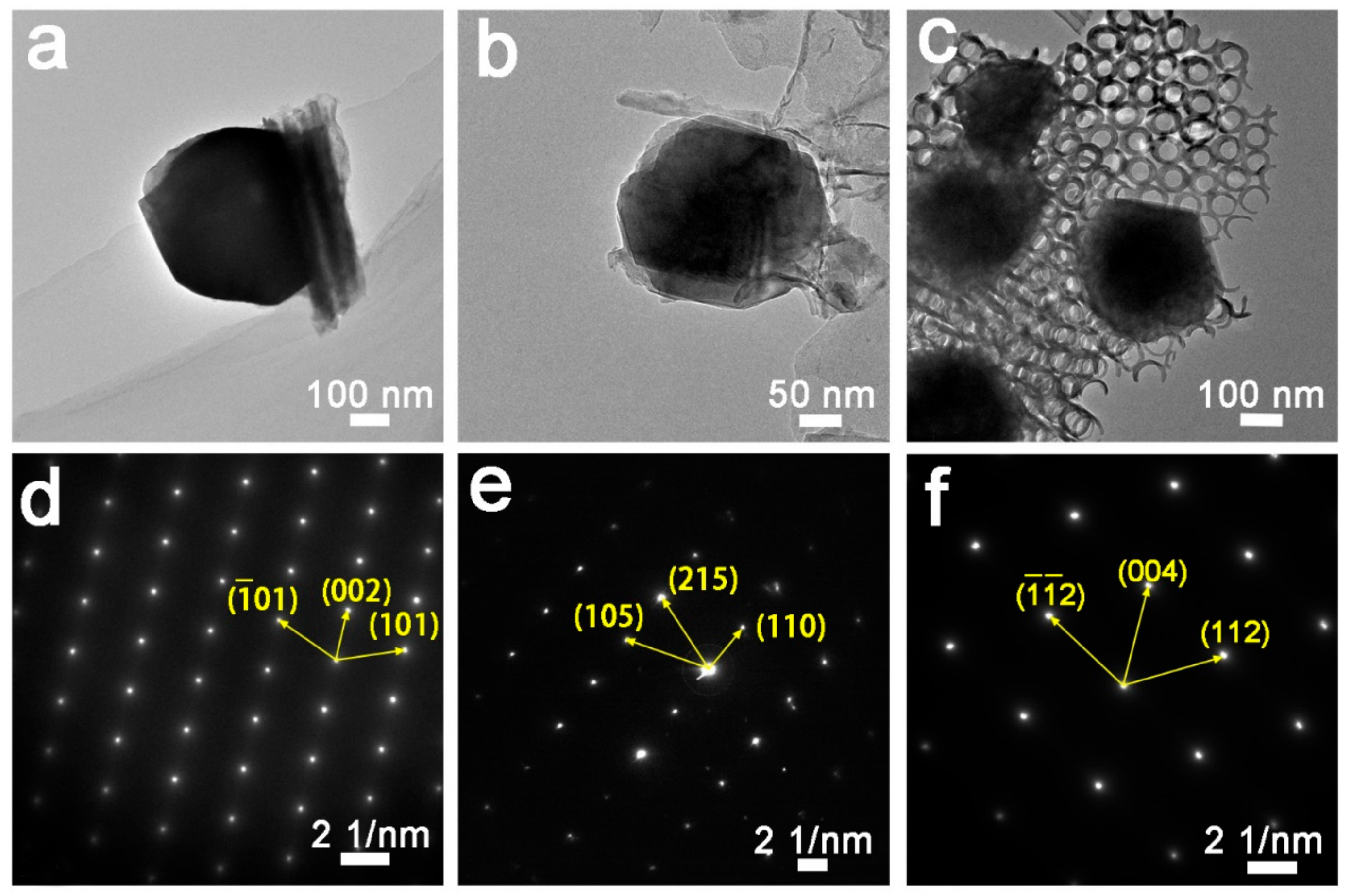 Catalysts 11 00327 g006 Catalysts 11 00327 g006