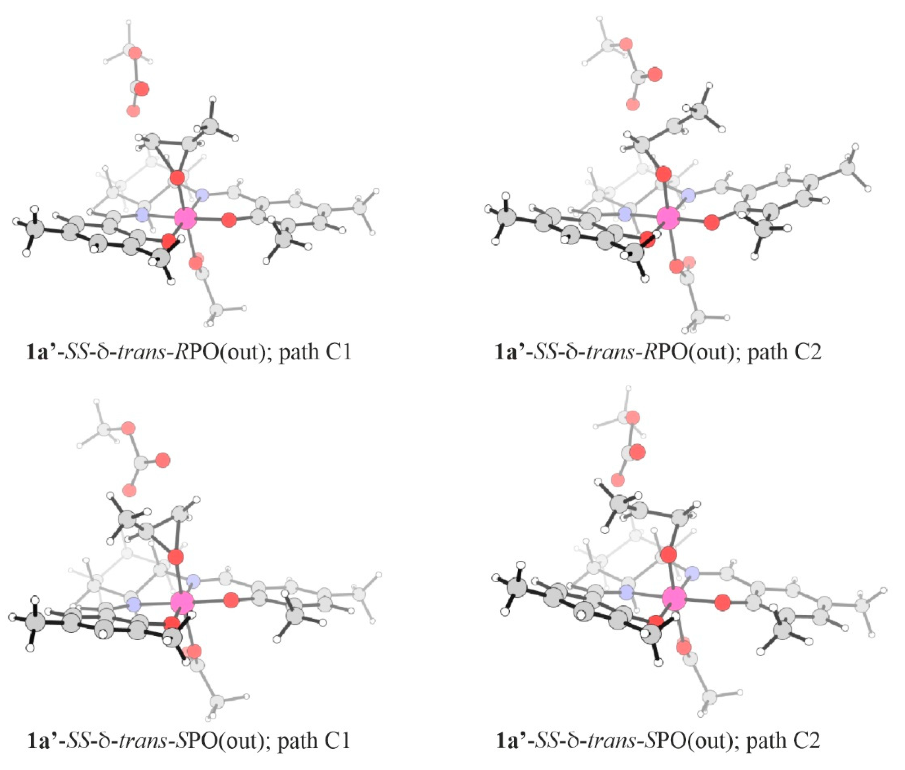 Catalysts 11 00328 g008