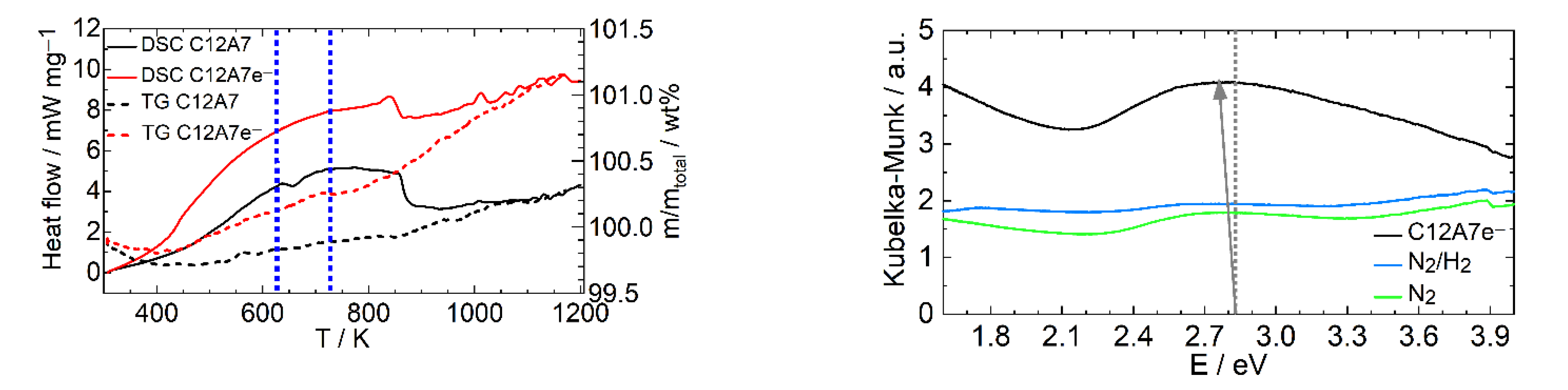 Catalysts 11 00334 g005