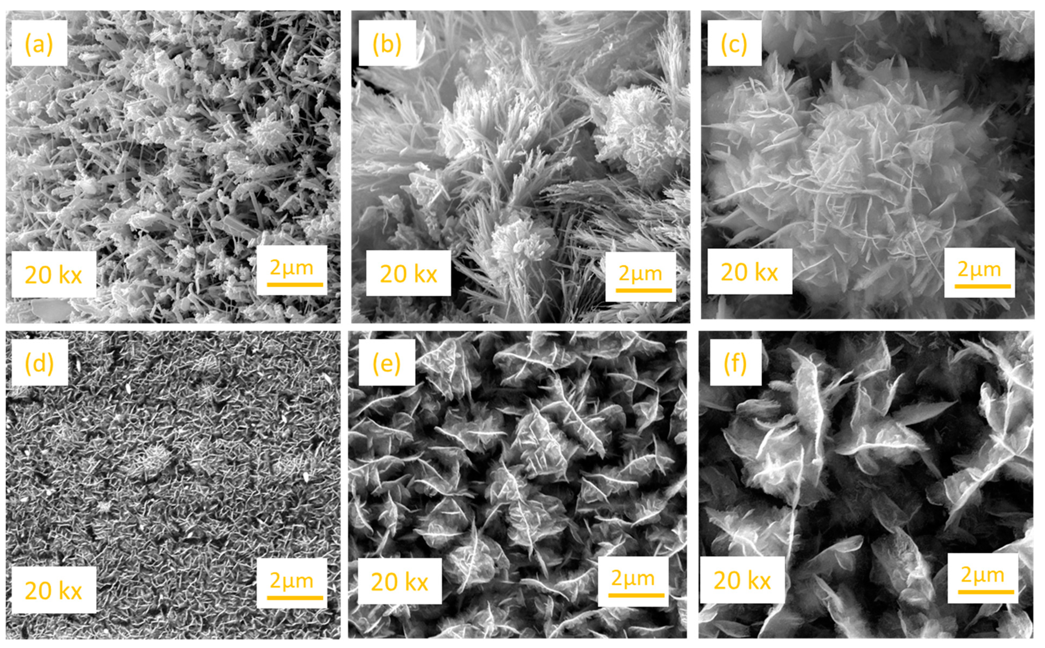 Catalysts 11 00338 g002 Catalysts 11 00338 g002