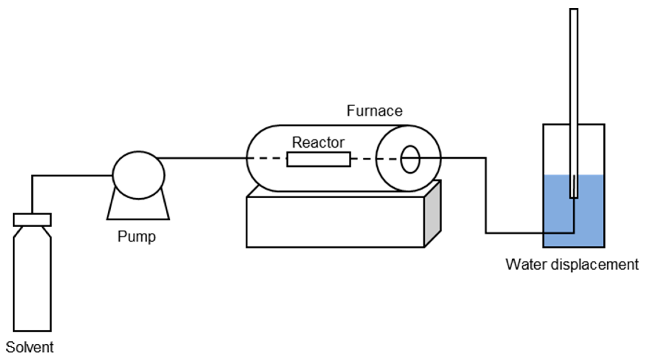 Catalysts 11 00341 g013 Catalysts 11 00341 g013