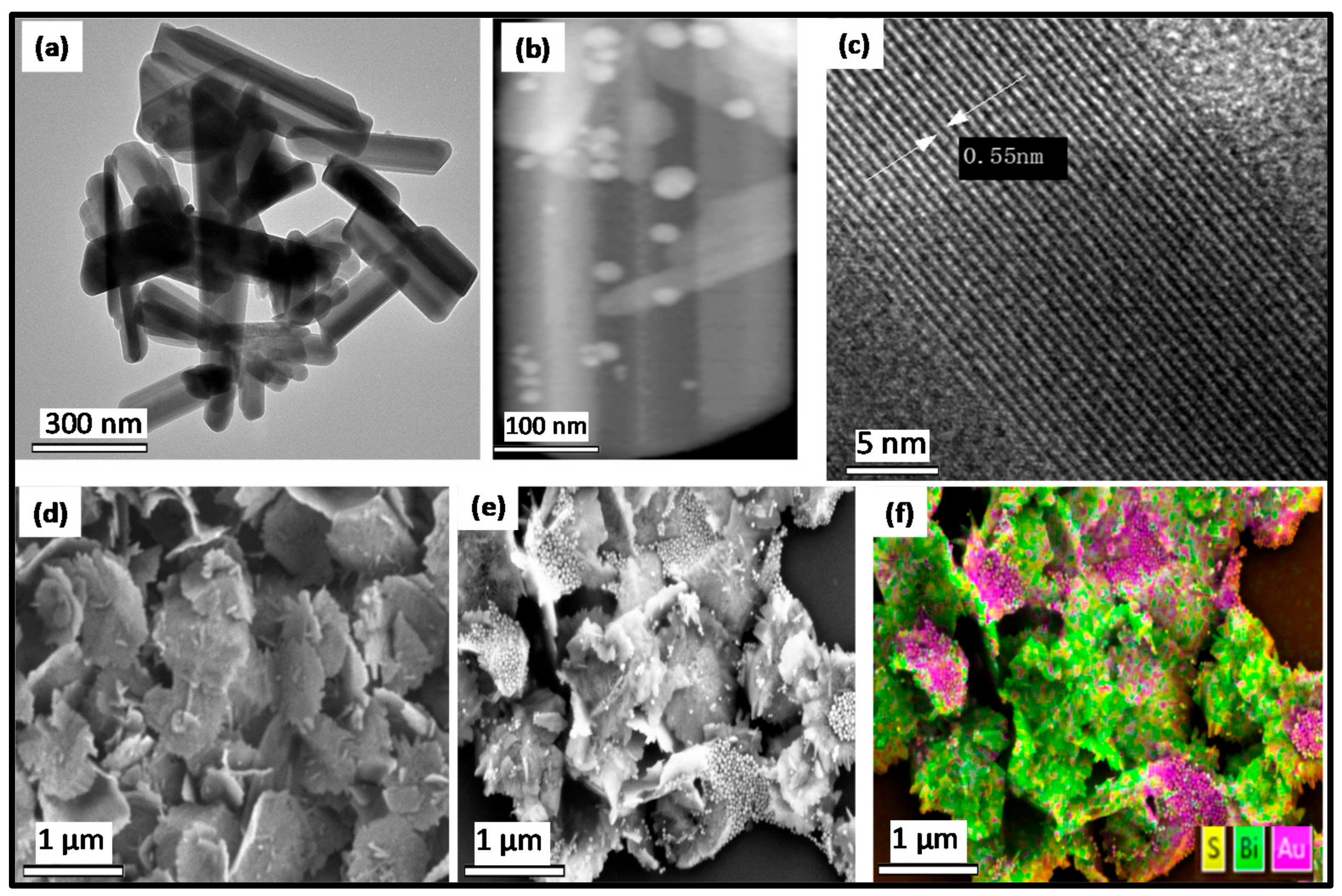 Catalysts 11 00355 g002