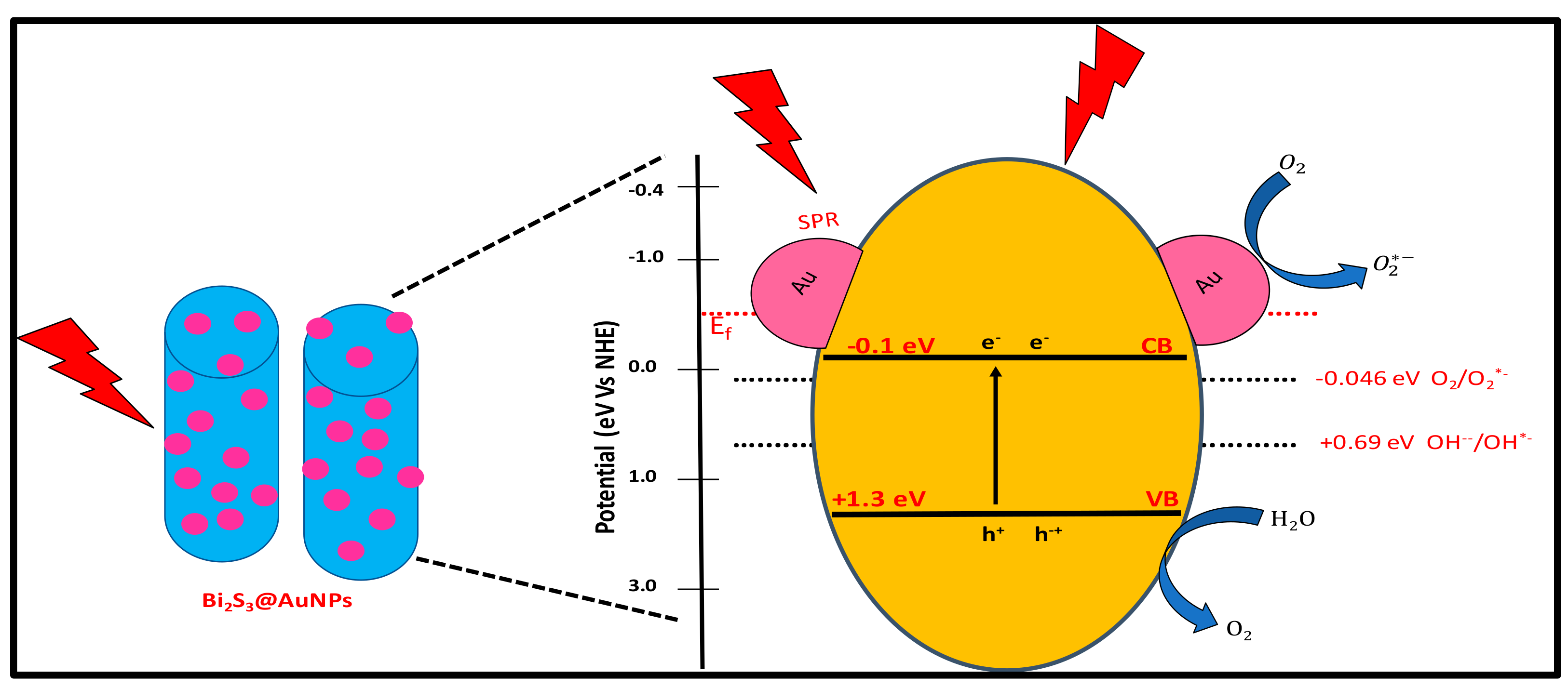 Catalysts 11 00355 g006