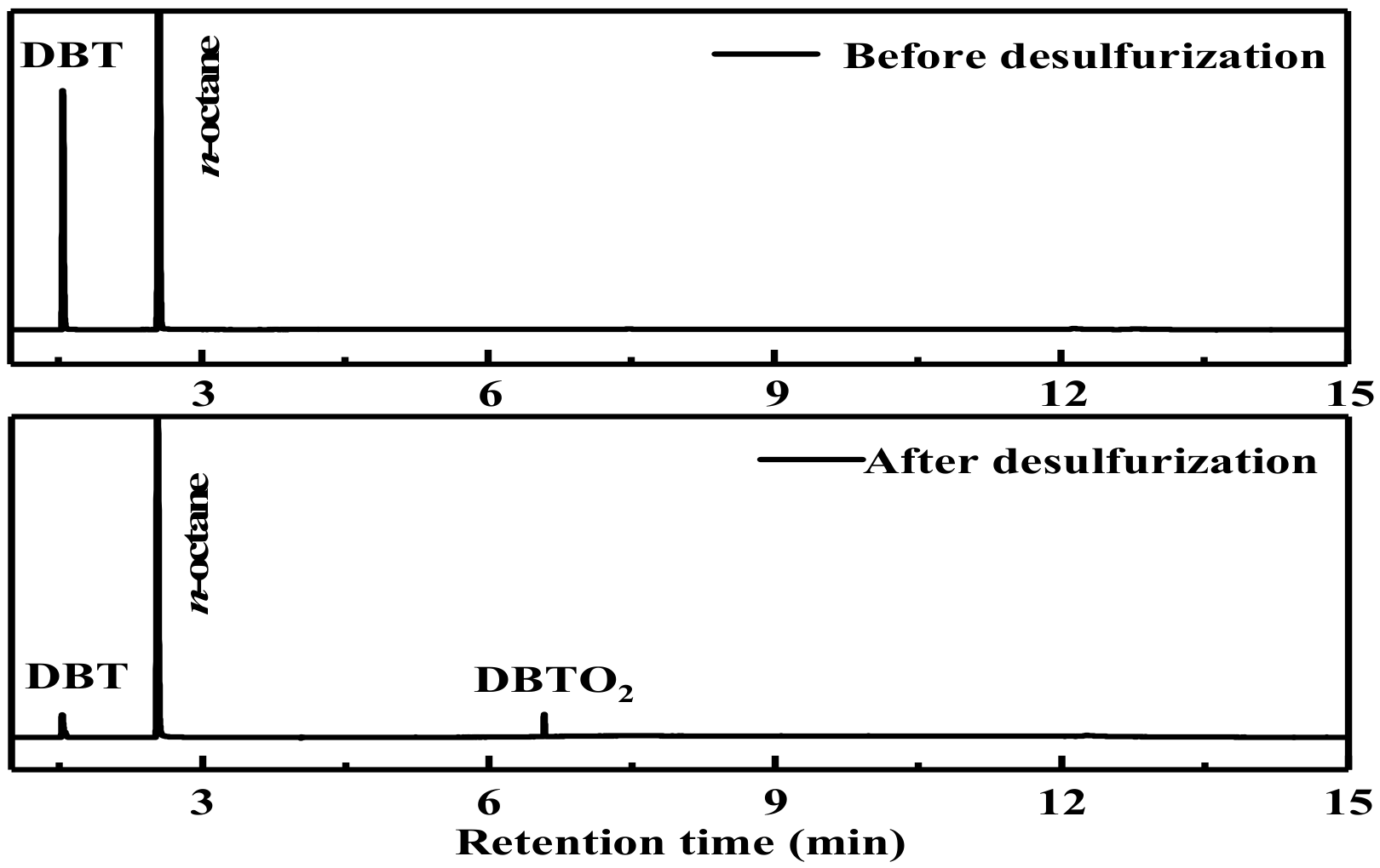 Catalysts 11 00356 g010