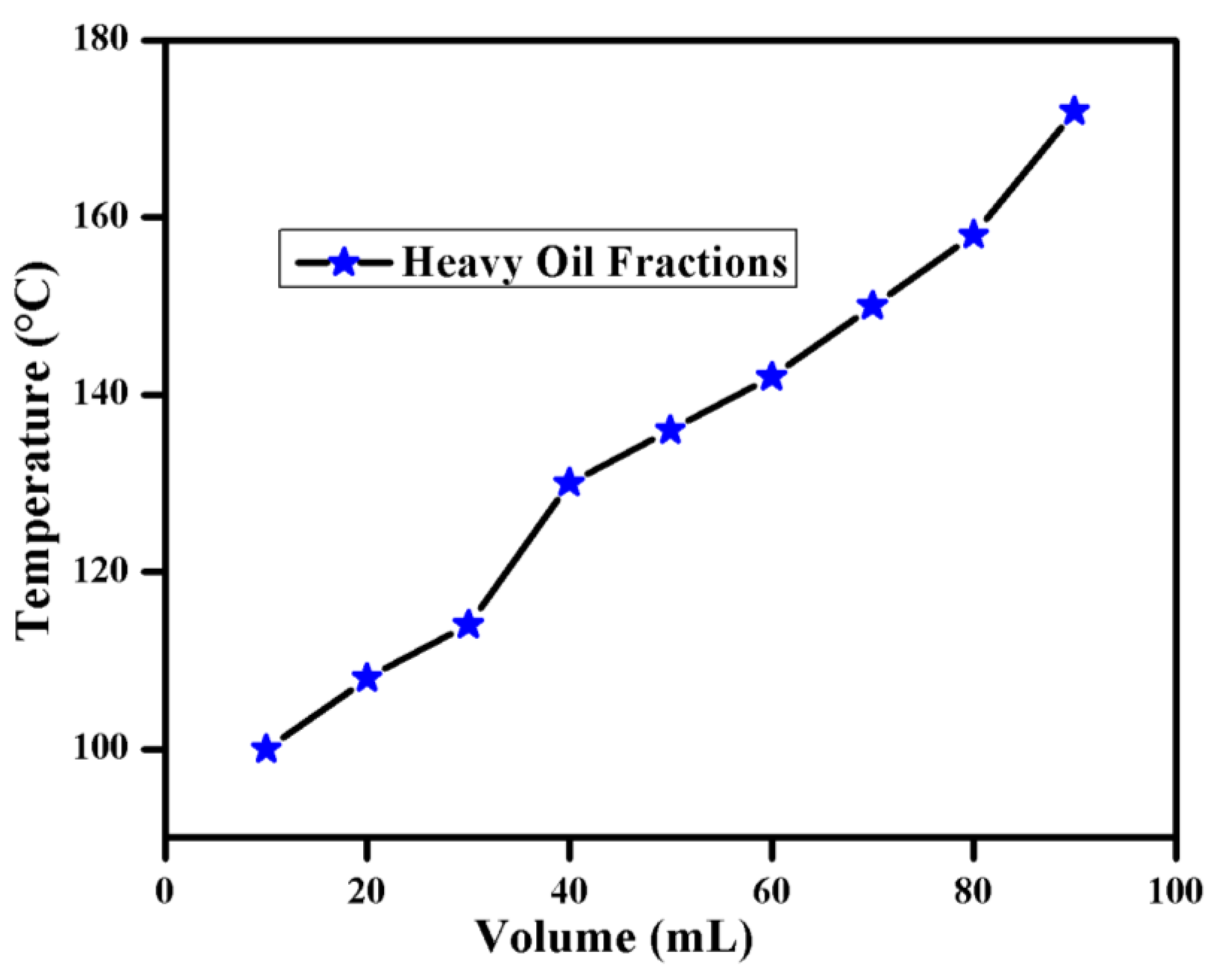Catalysts 11 00357 g005