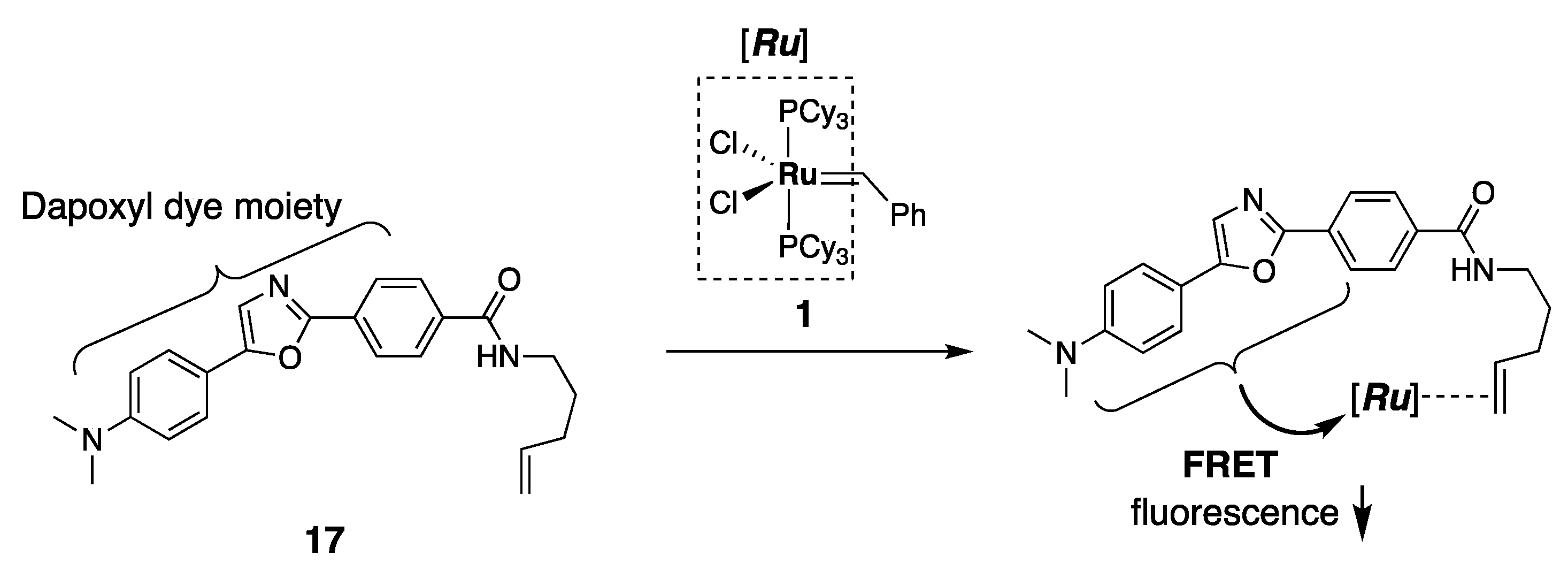 Catalysts 11 00359 g009 Catalysts 11 00359 g009