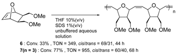 Catalysts 11 00359 i002