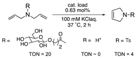 Catalysts 11 00359 i004