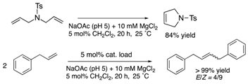 Catalysts 11 00359 i005